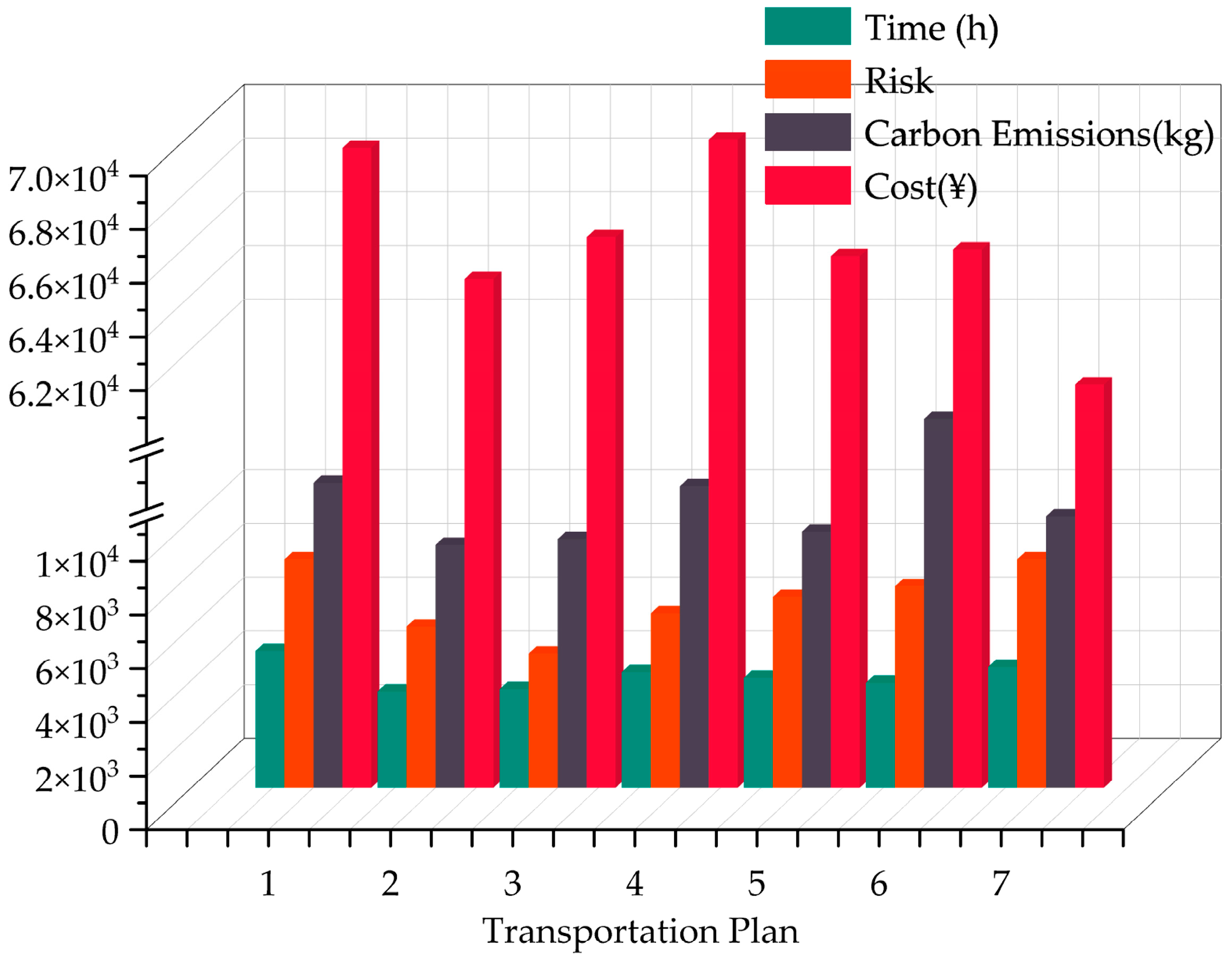 Applsci 15 05512 g010