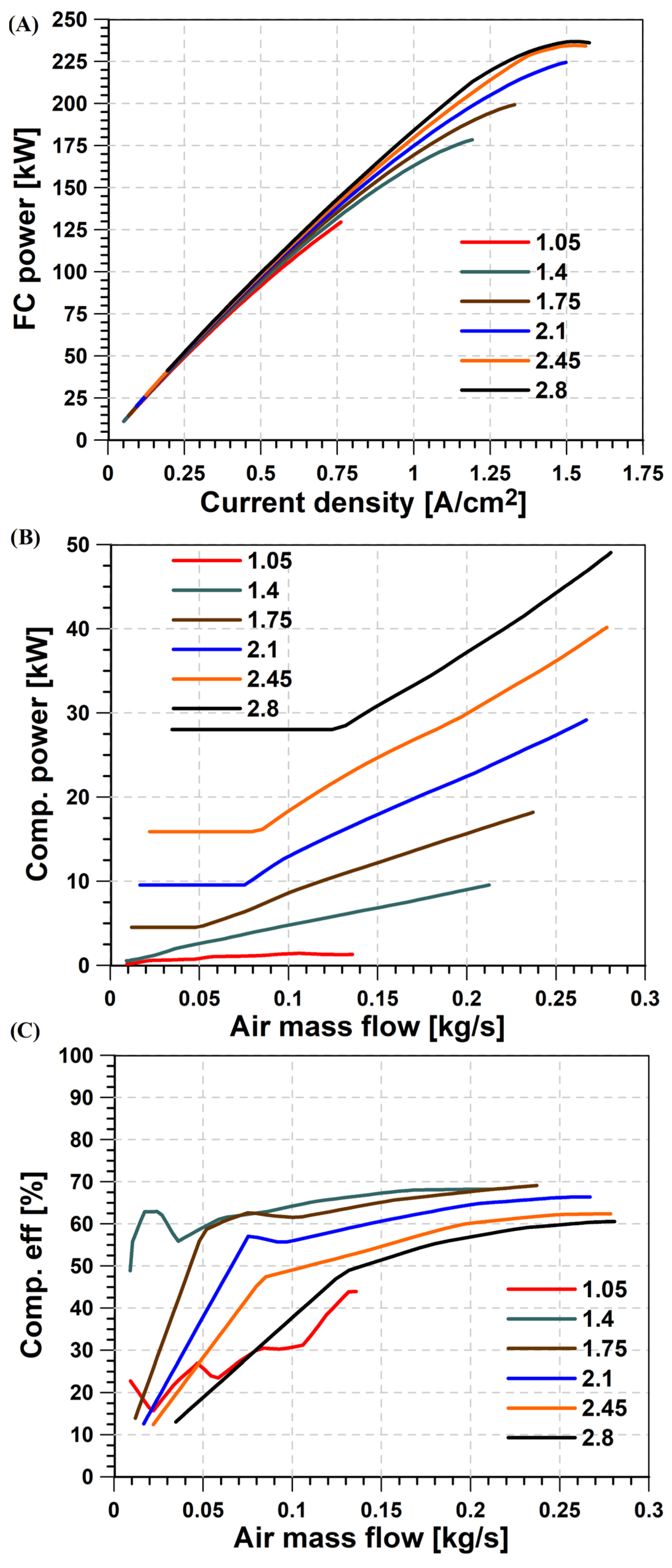 Applsci 15 05513 g004