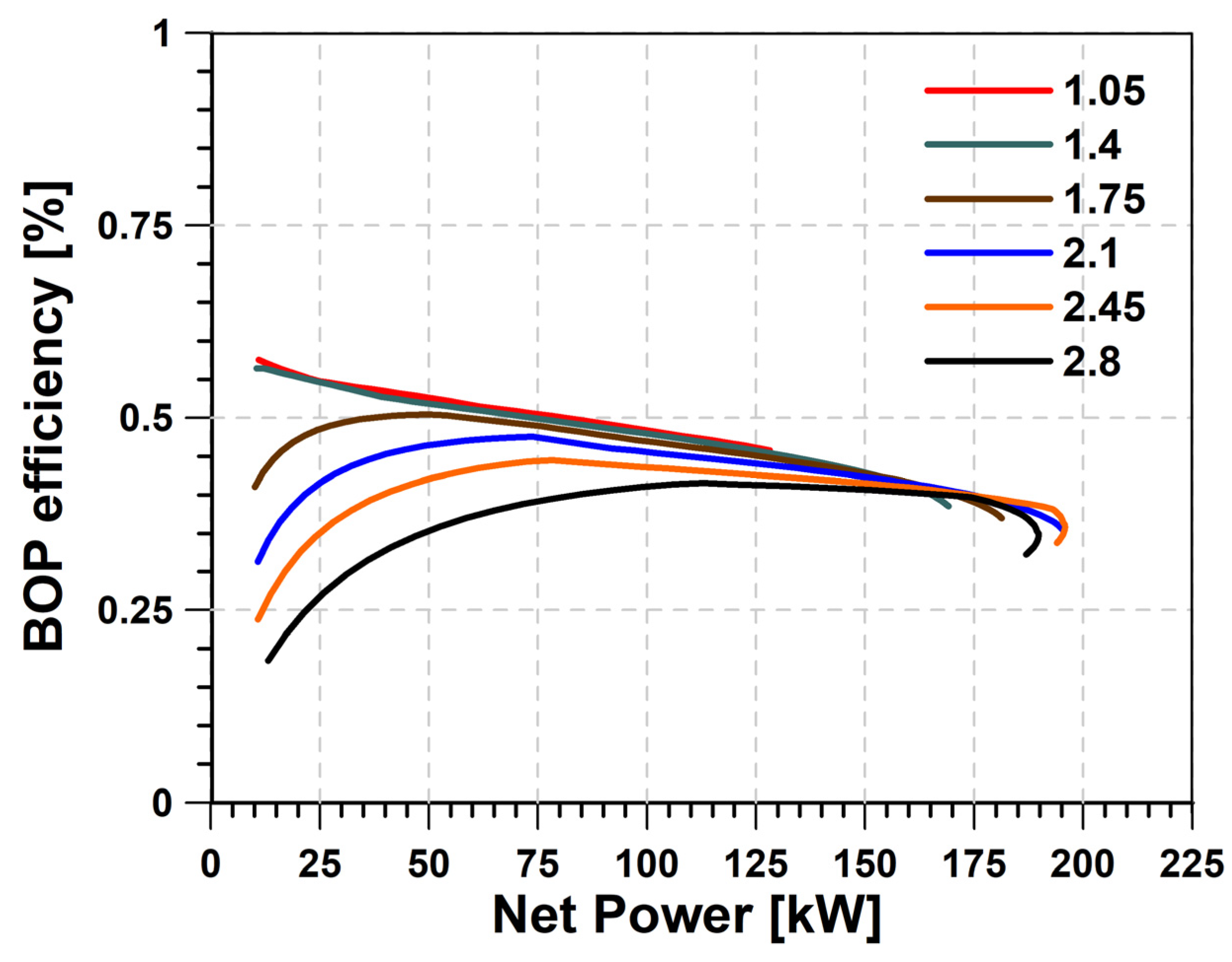 Applsci 15 05513 g005