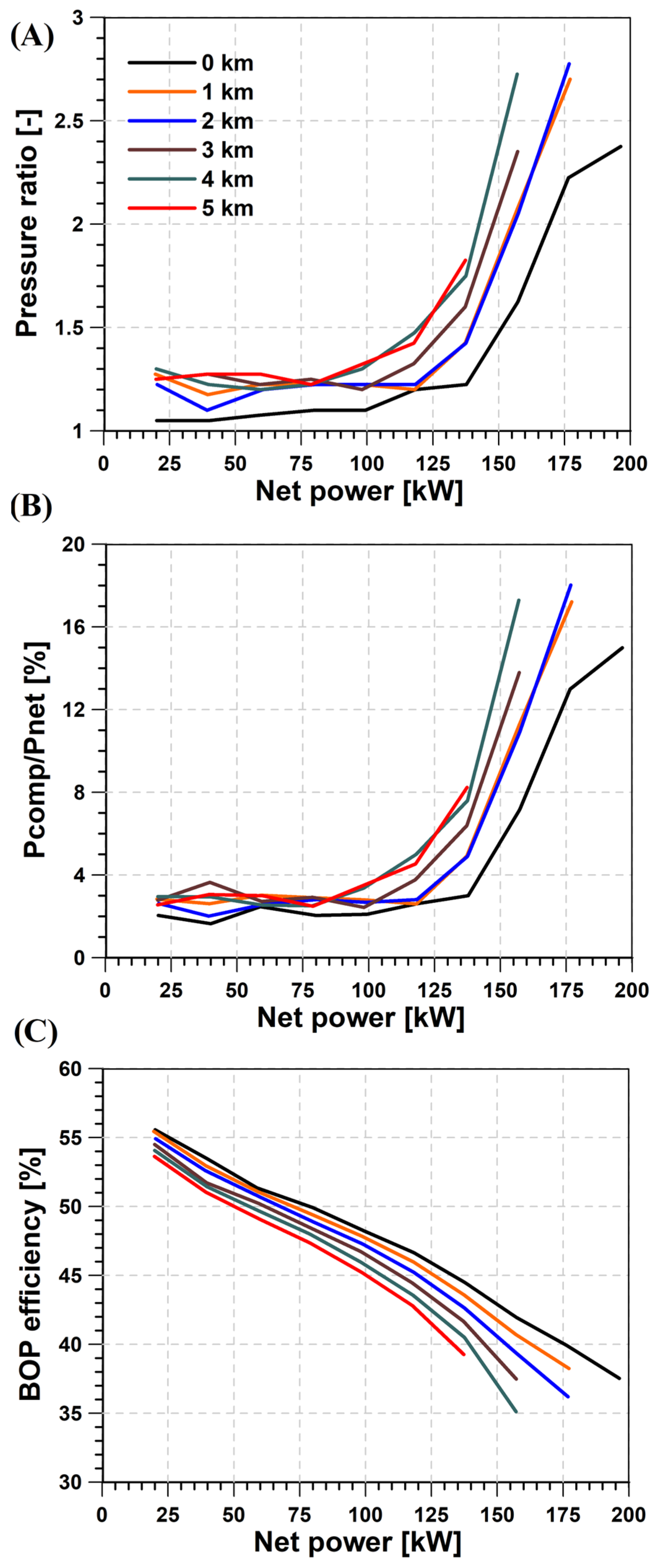 Applsci 15 05513 g006