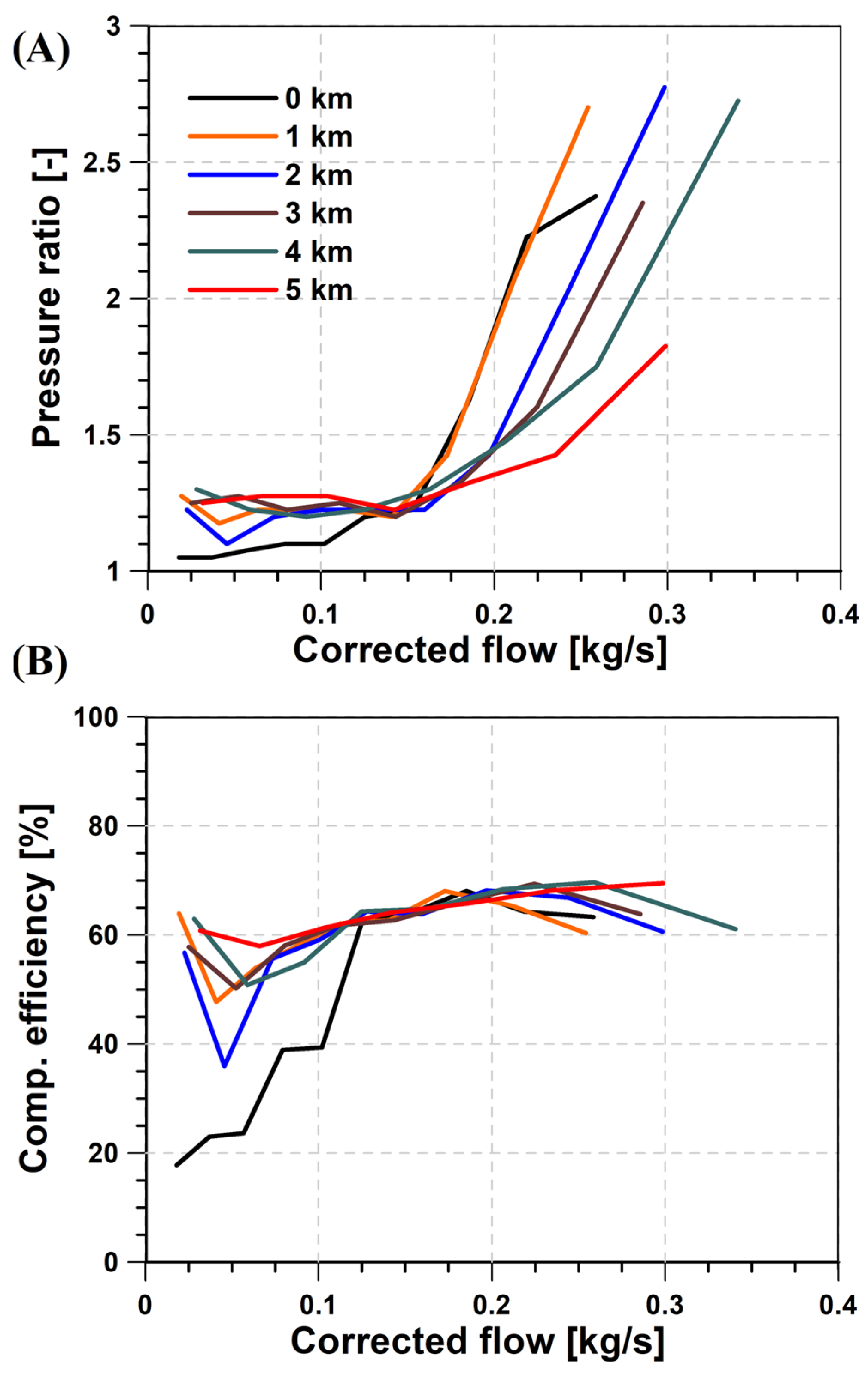 Applsci 15 05513 g007