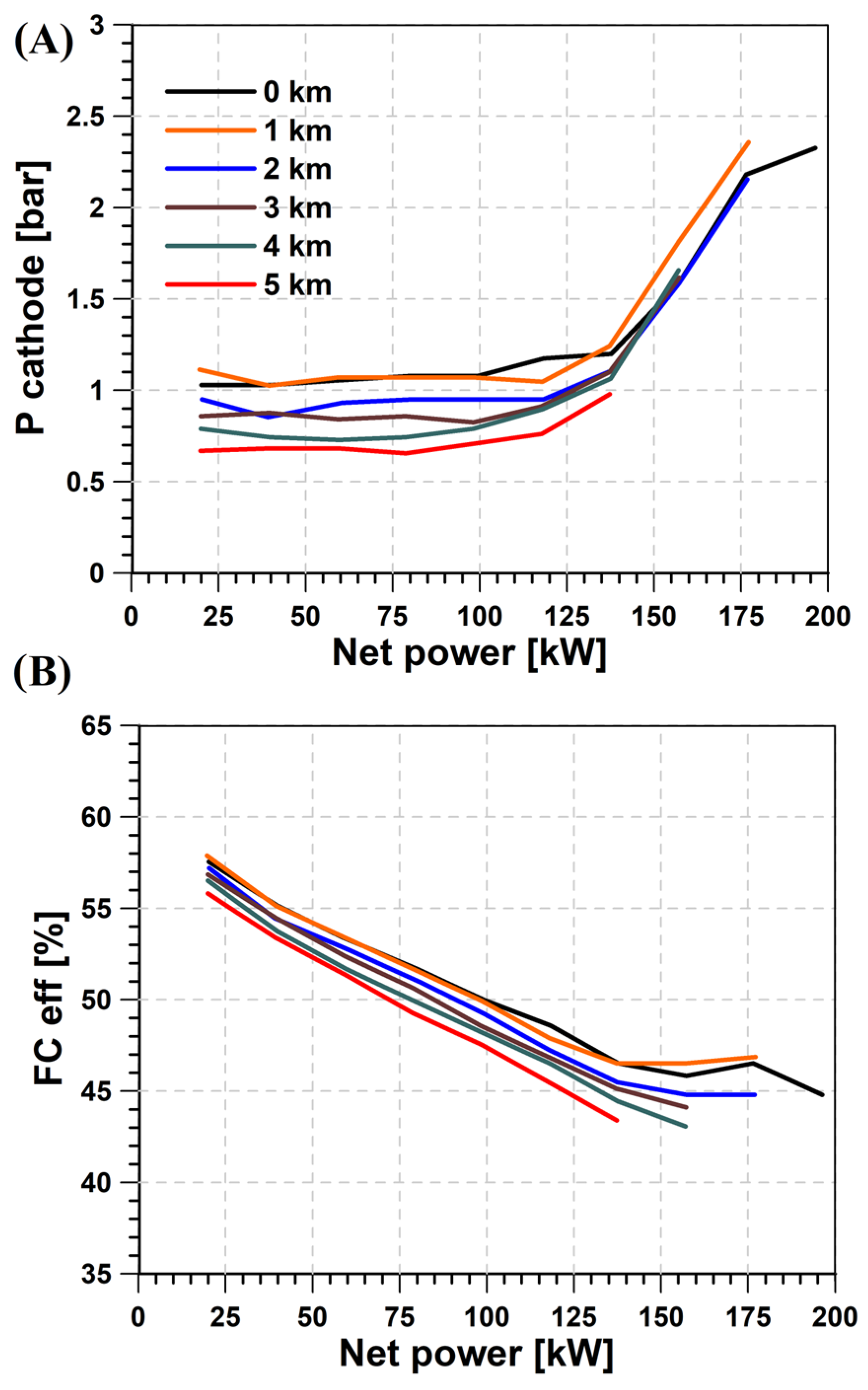 Applsci 15 05513 g008
