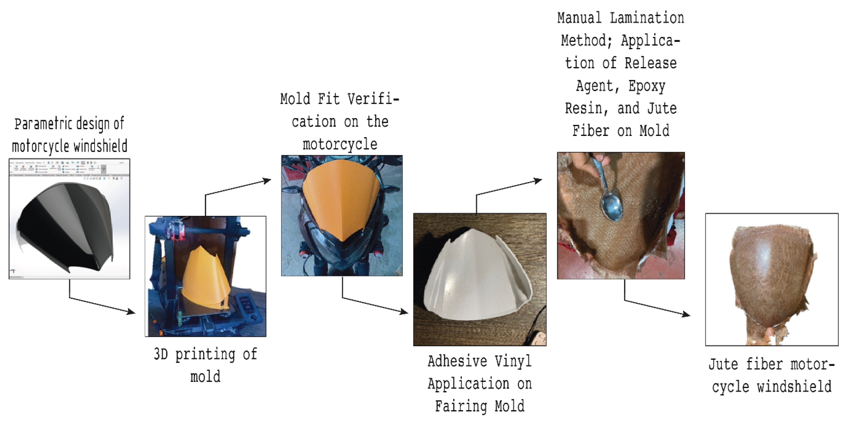 Applsci 15 05515 g006