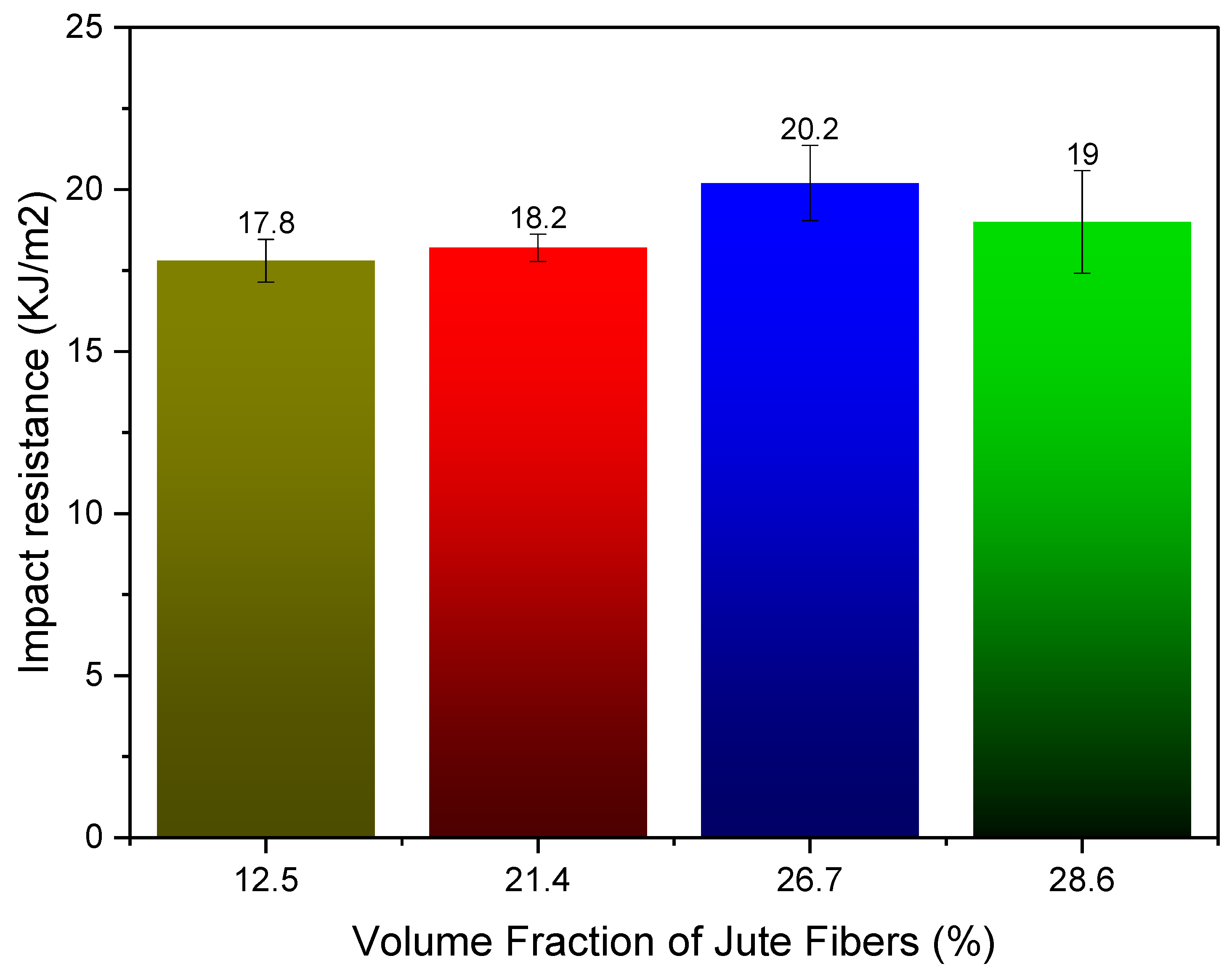 Applsci 15 05515 g008