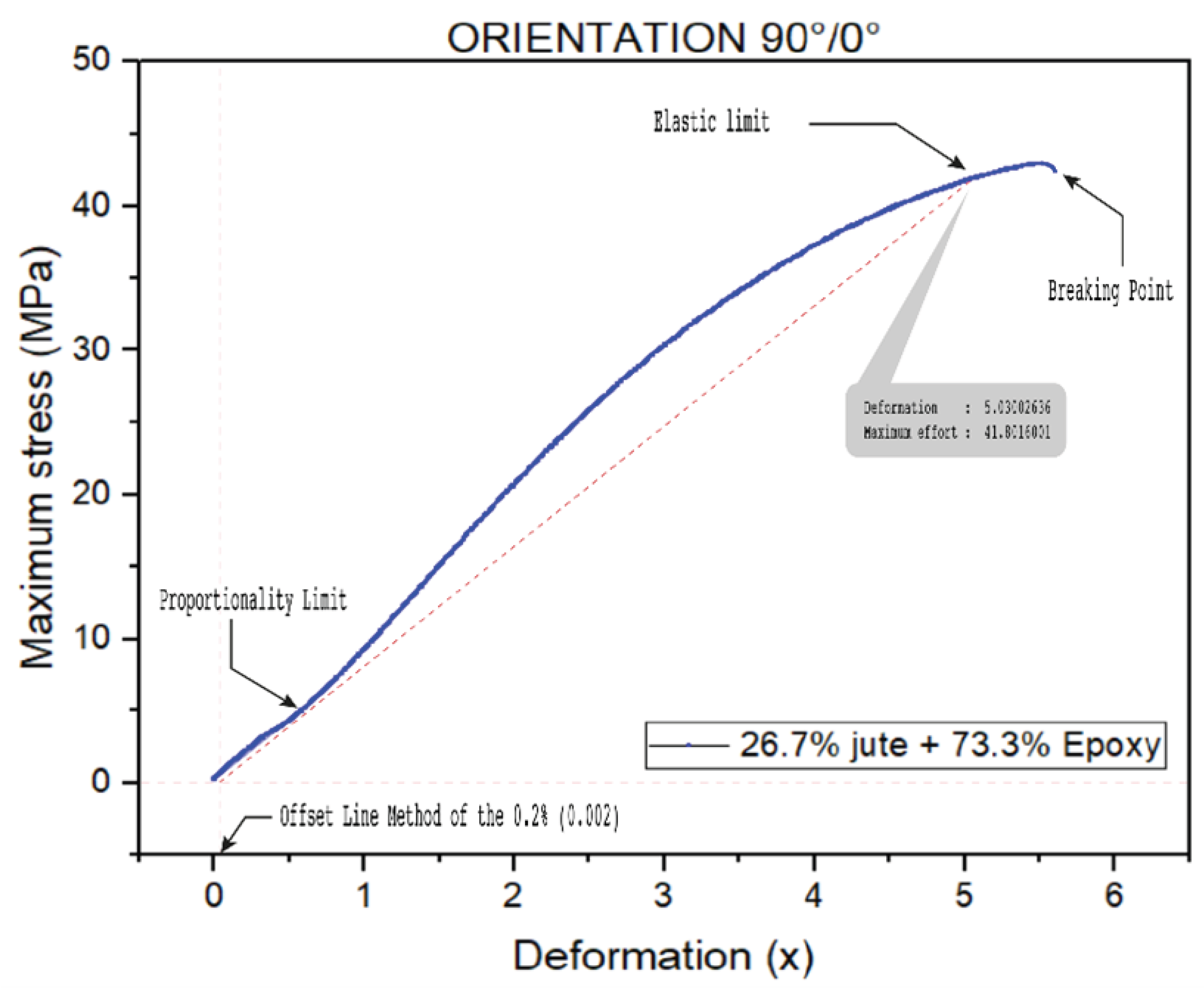 Applsci 15 05515 g012