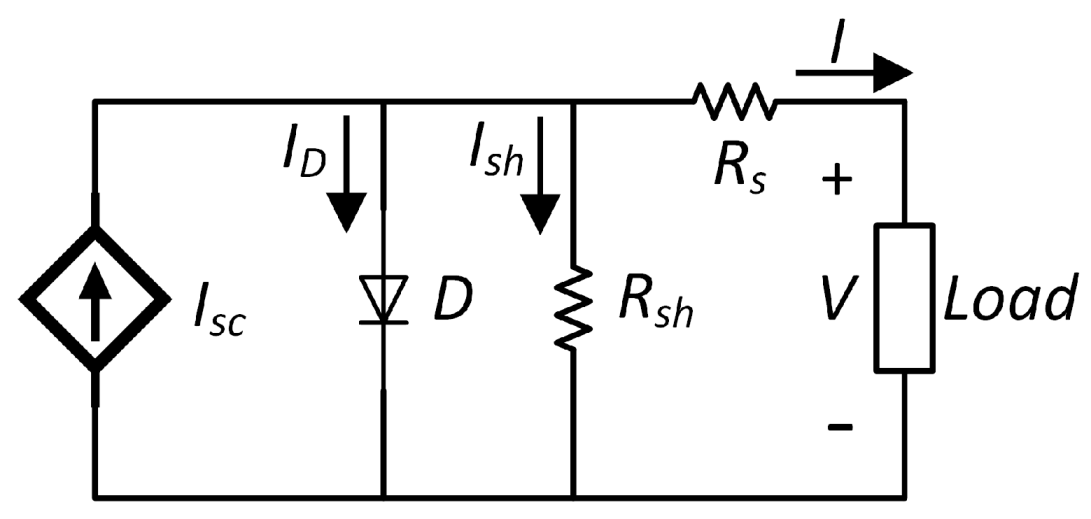 Applsci 15 05516 g001