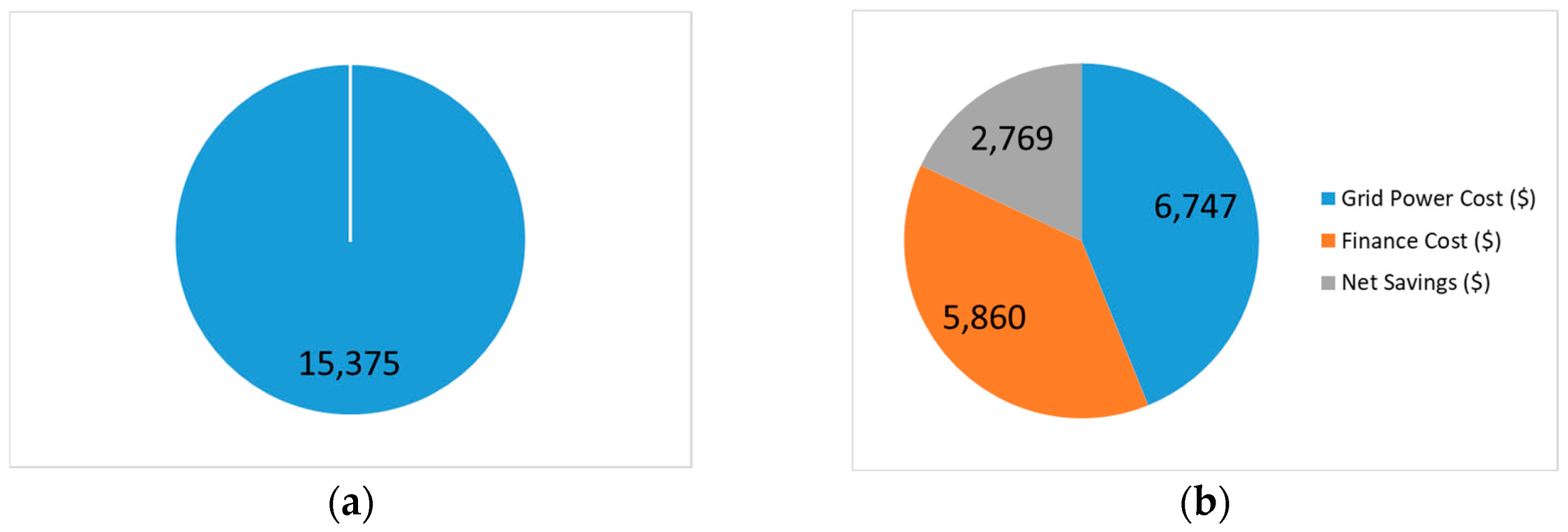 Applsci 15 05516 g009