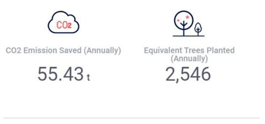 Applsci 15 05516 g010