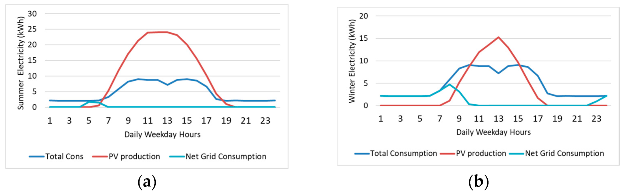 Applsci 15 05516 g011
