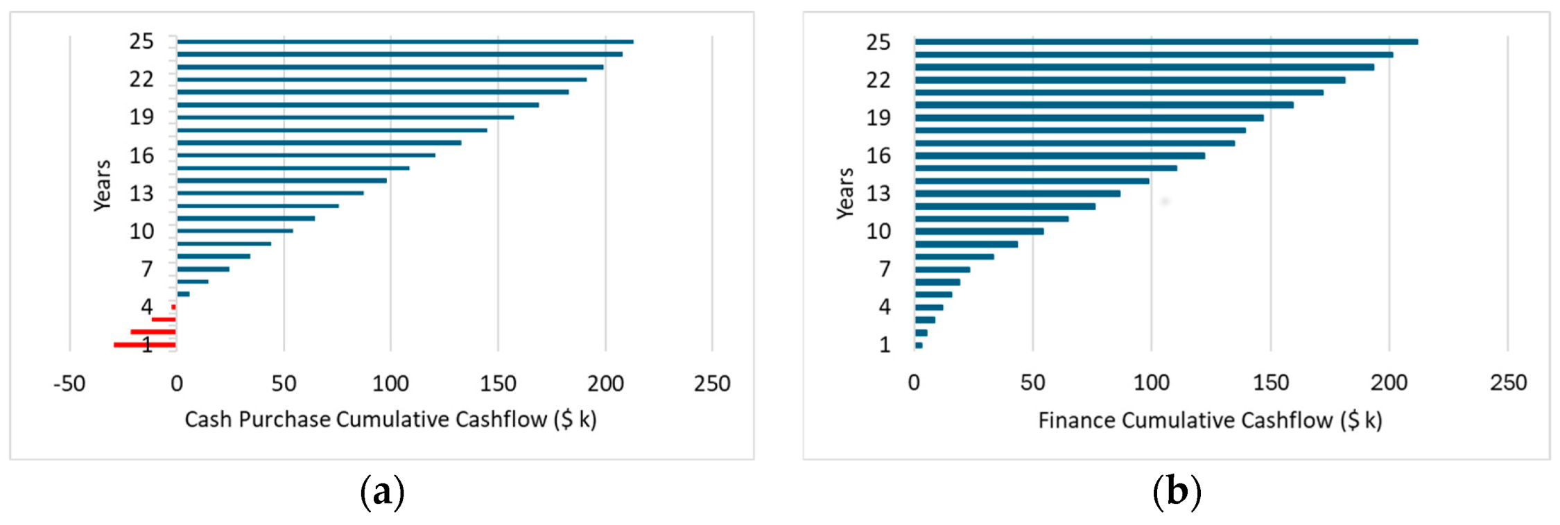 Applsci 15 05516 g013