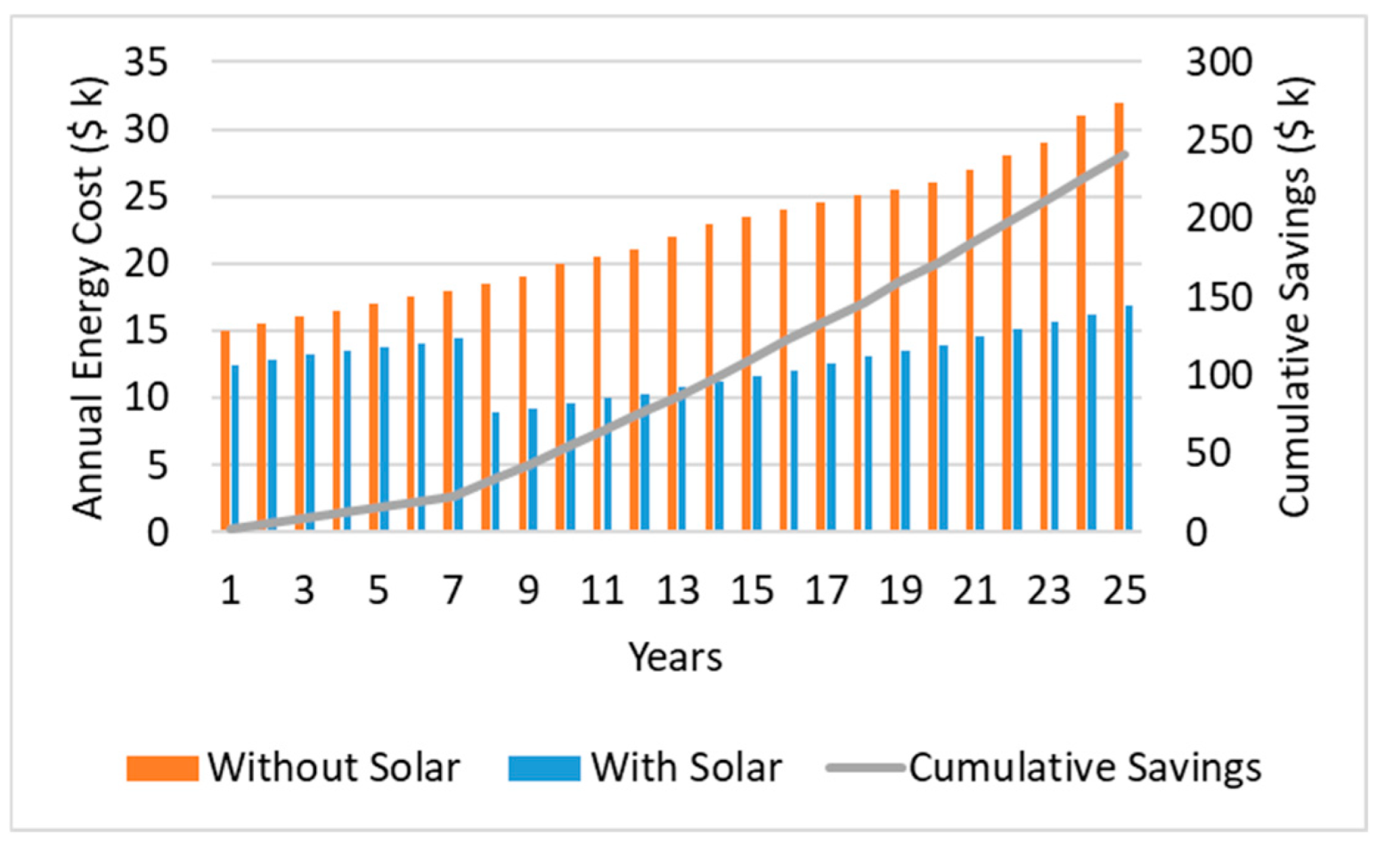 Applsci 15 05516 g014