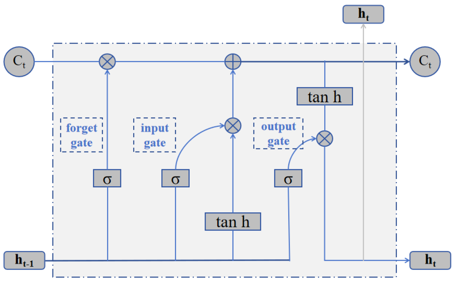 Applsci 15 05517 g002