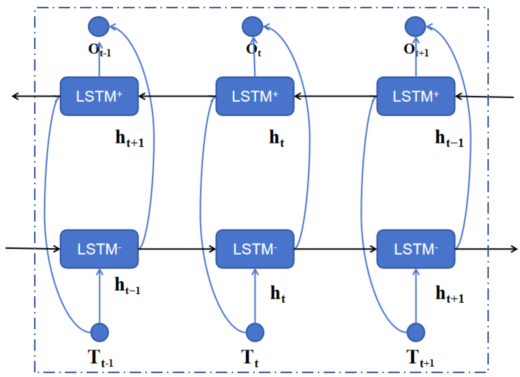 Applsci 15 05517 g003