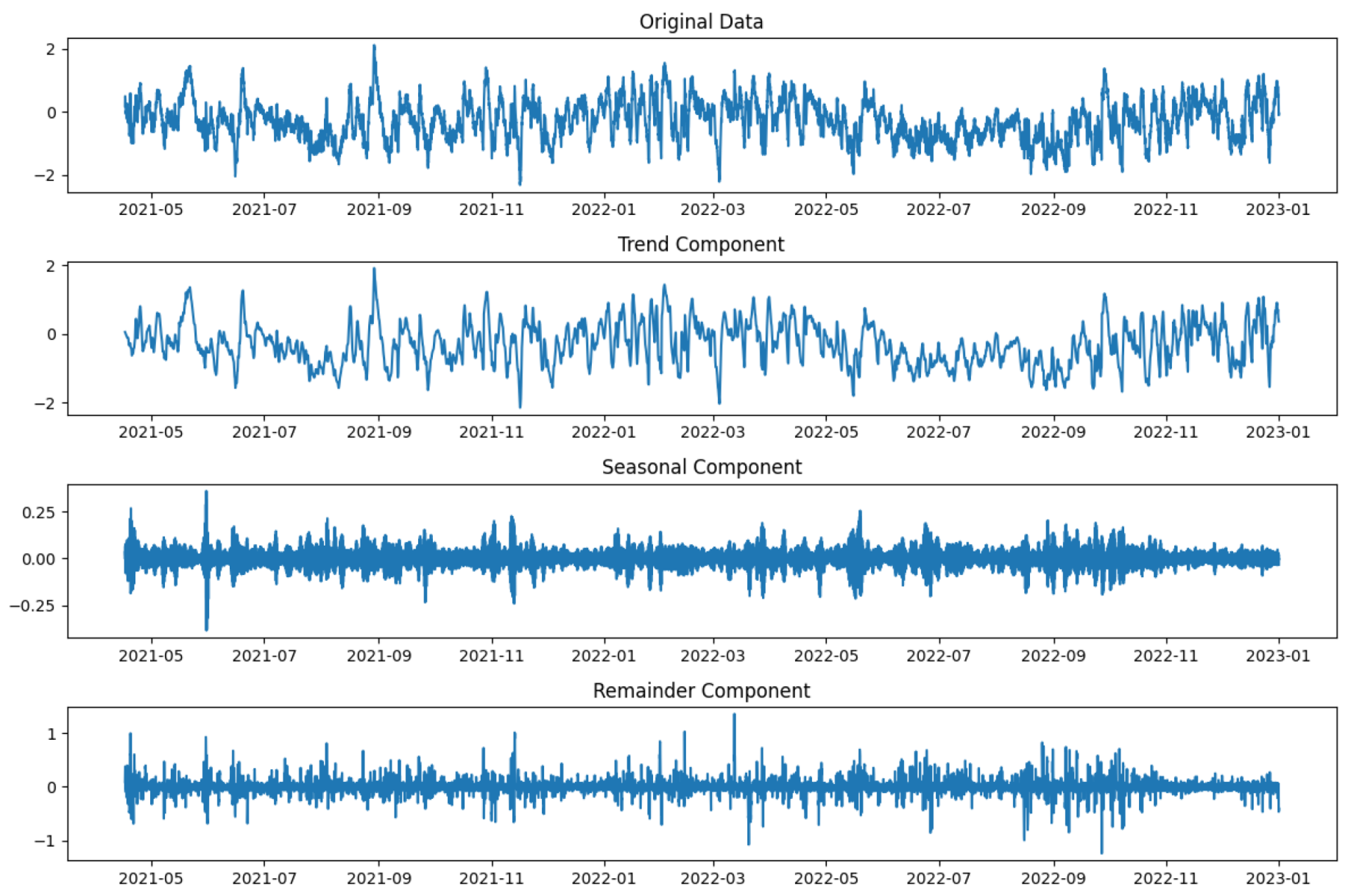 Applsci 15 05517 g007