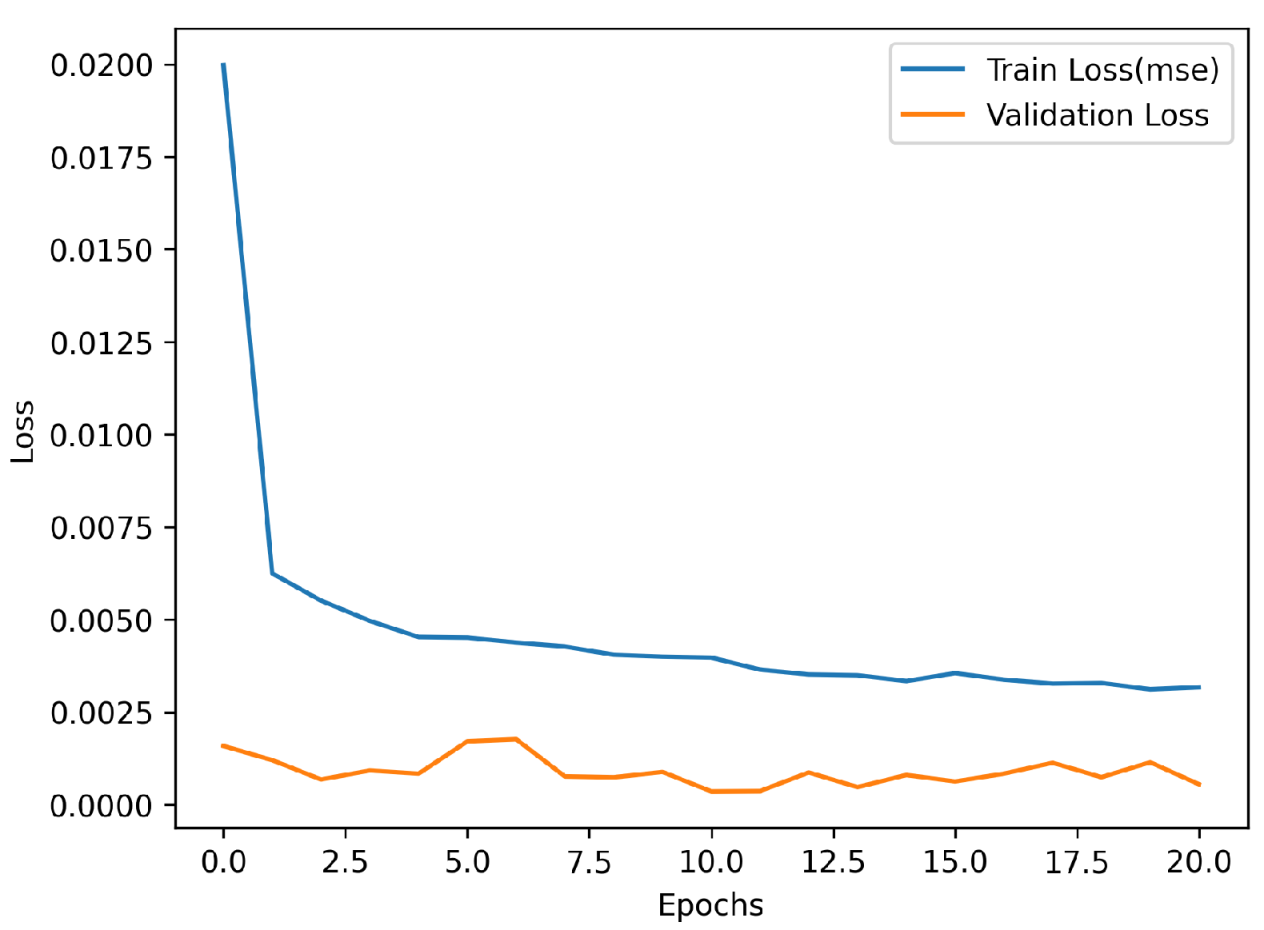 Applsci 15 05517 g008