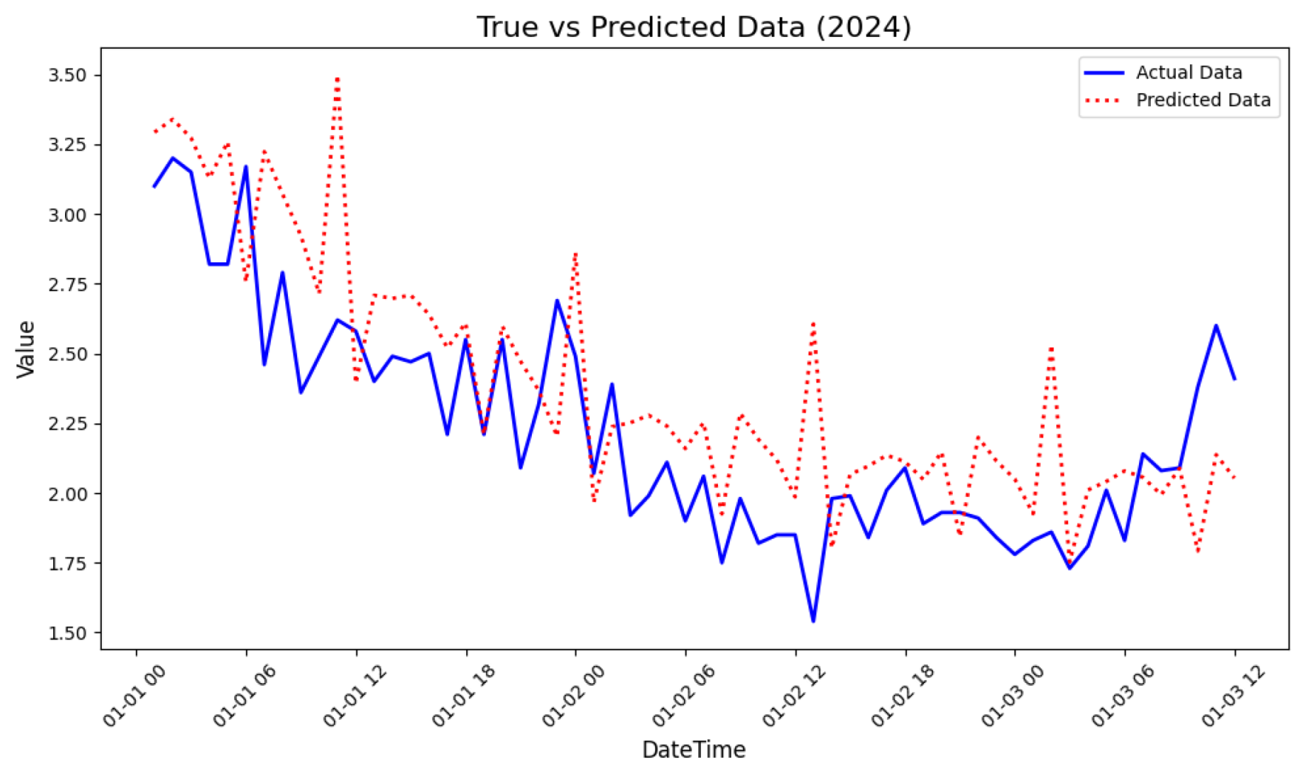 Applsci 15 05517 g014