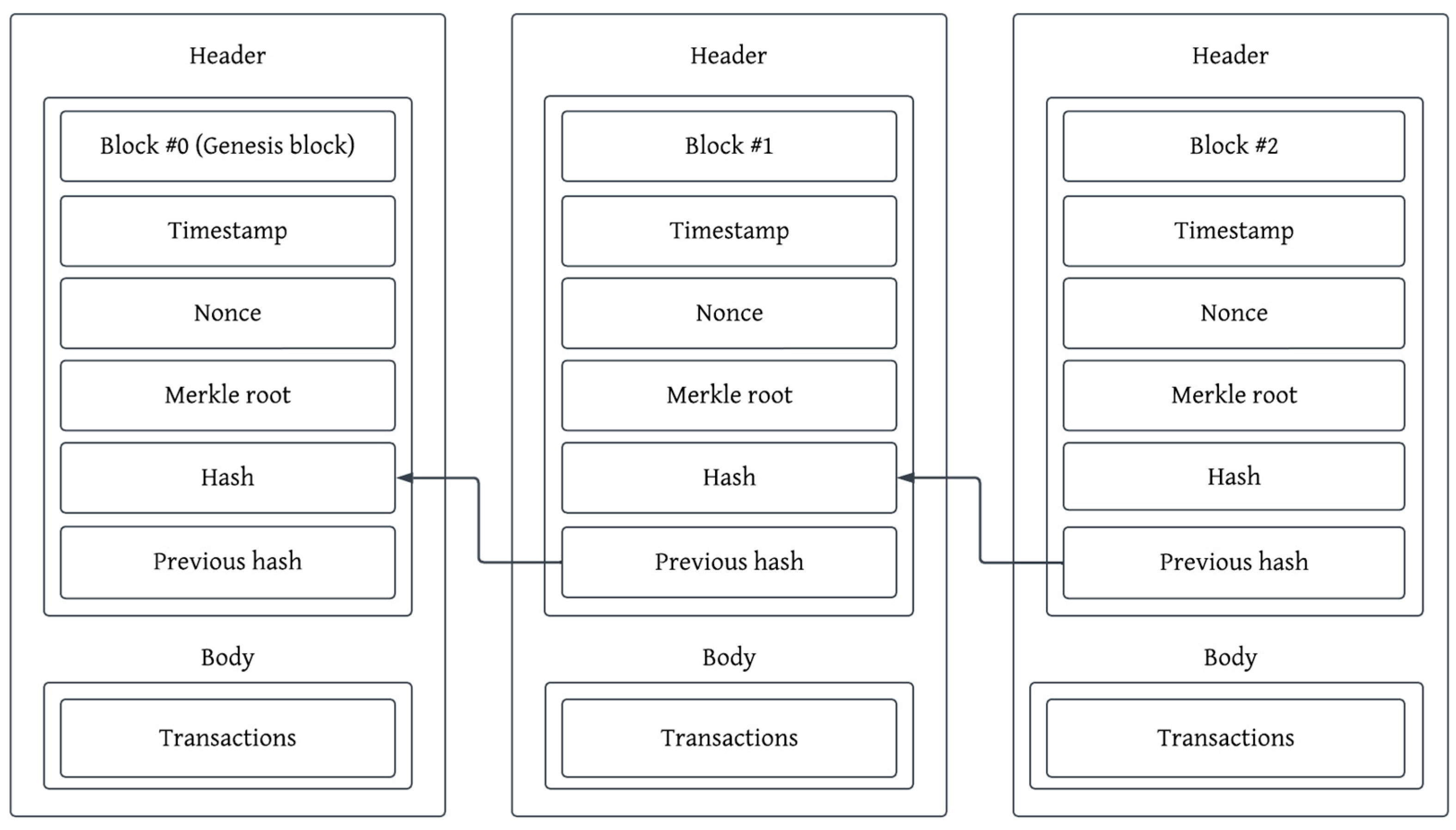 Applsci 15 05519 g002
