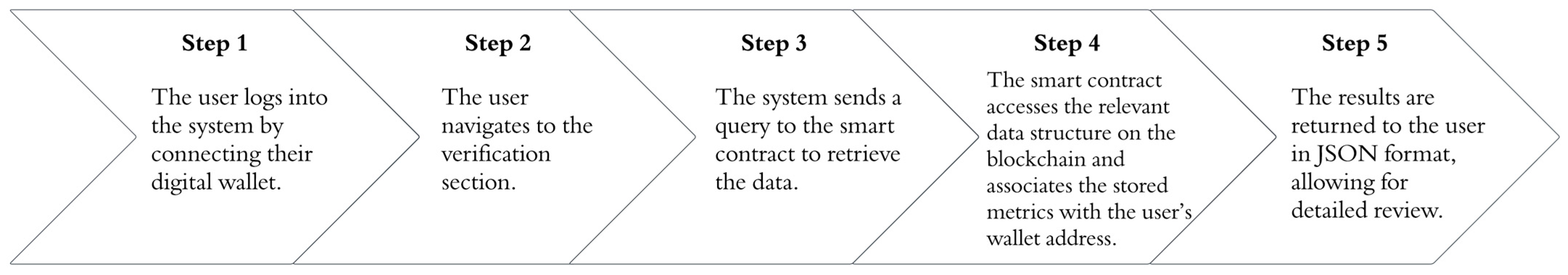 Applsci 15 05519 g003
