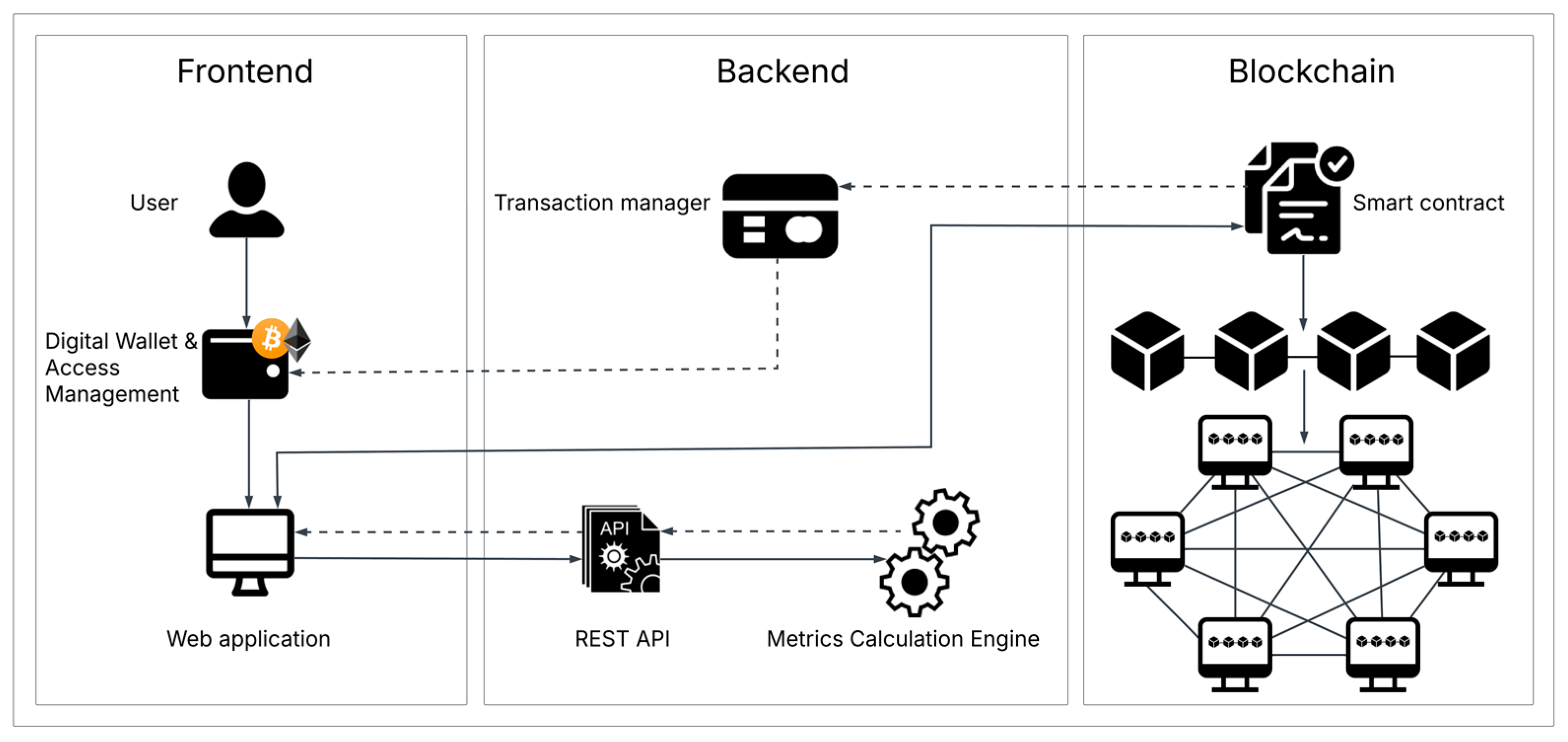 Applsci 15 05519 g004