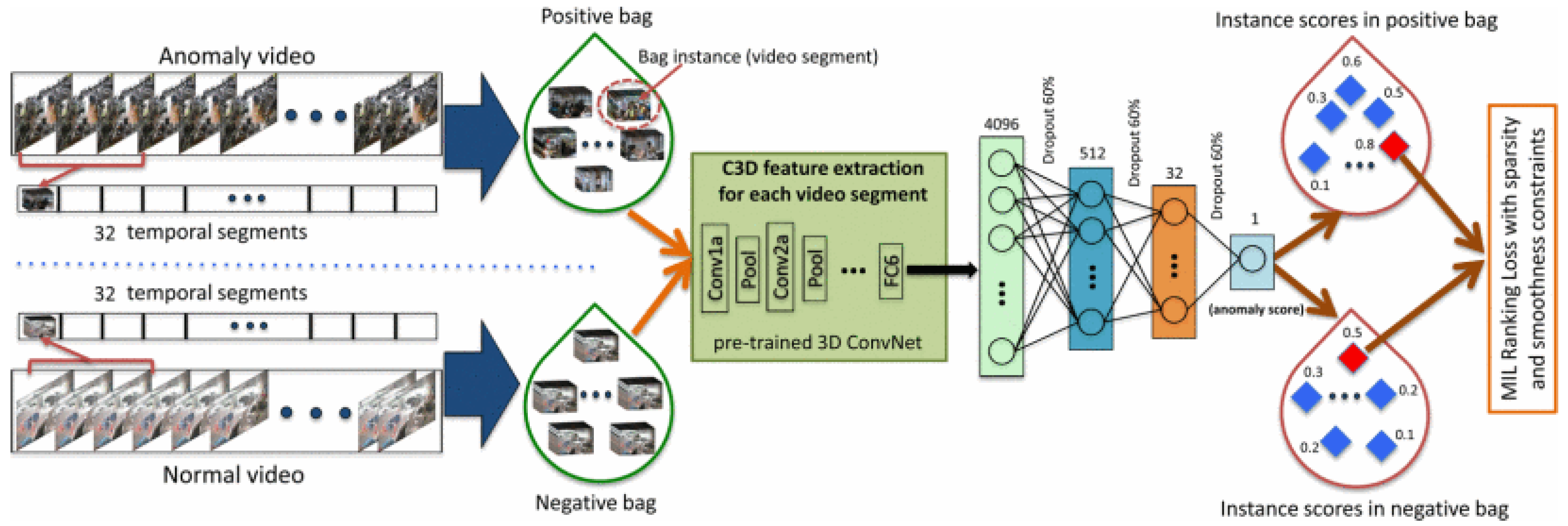 Applsci 15 05520 g006