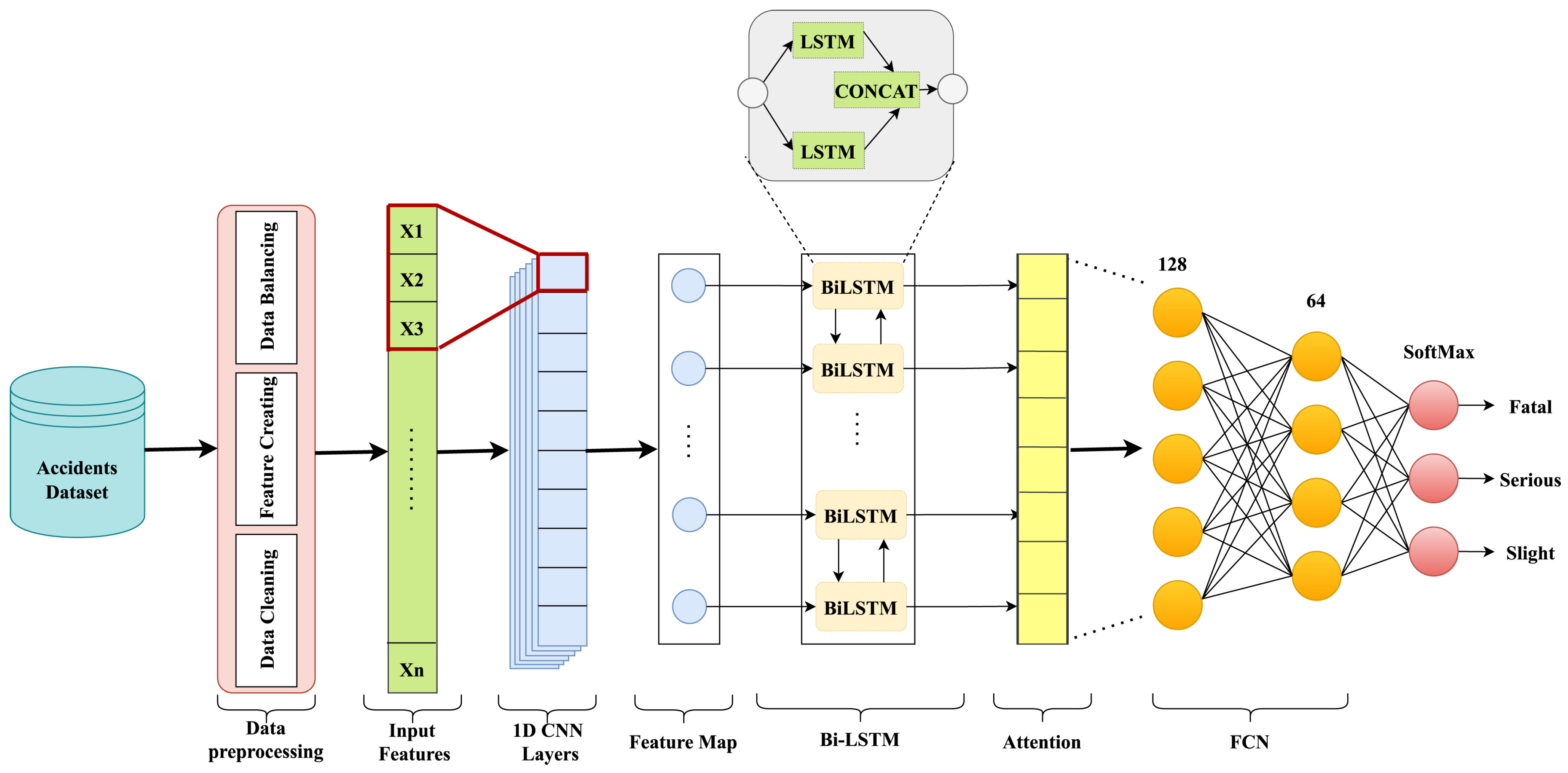 Applsci 15 05520 g009