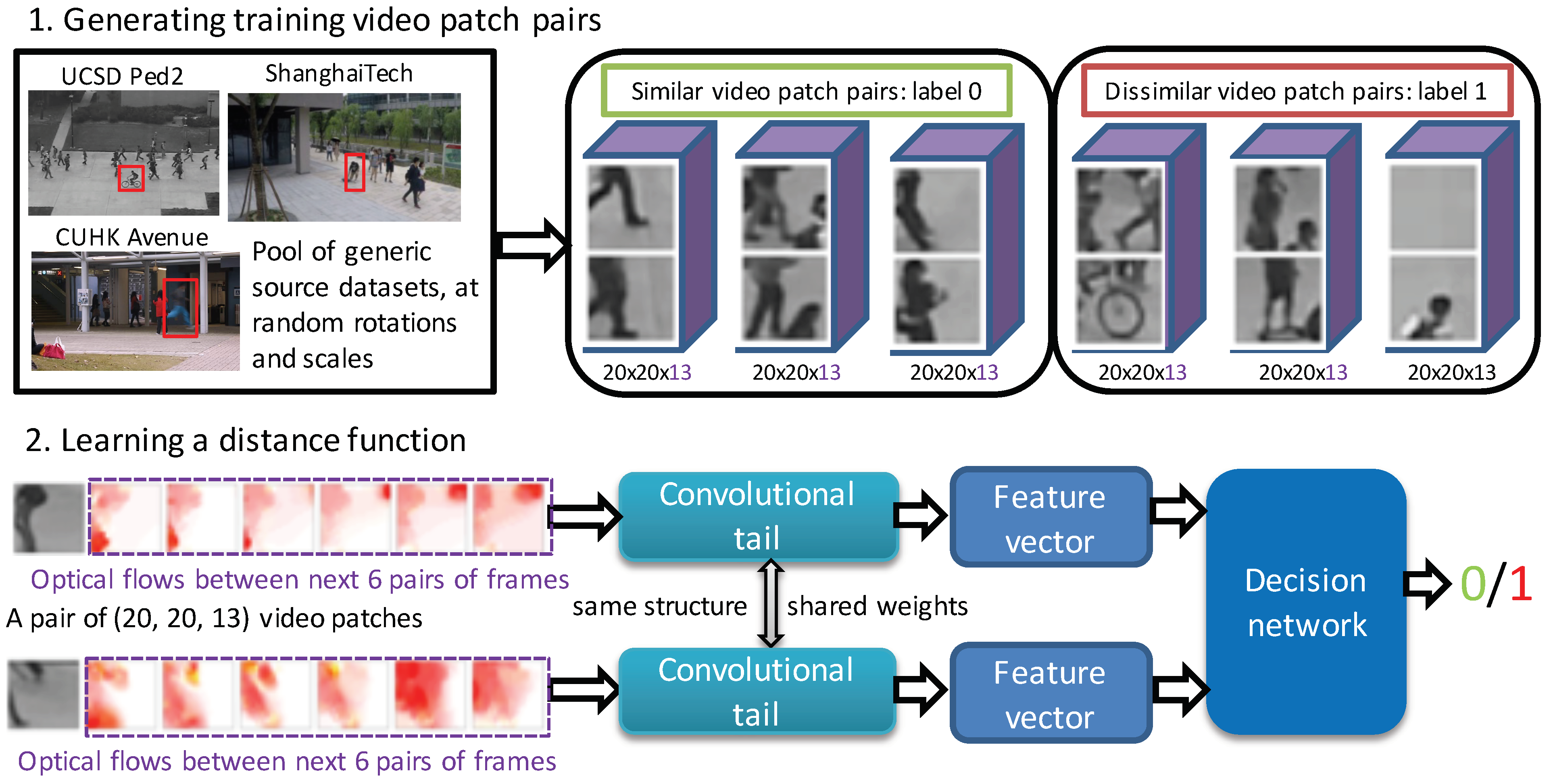 Applsci 15 05520 g010