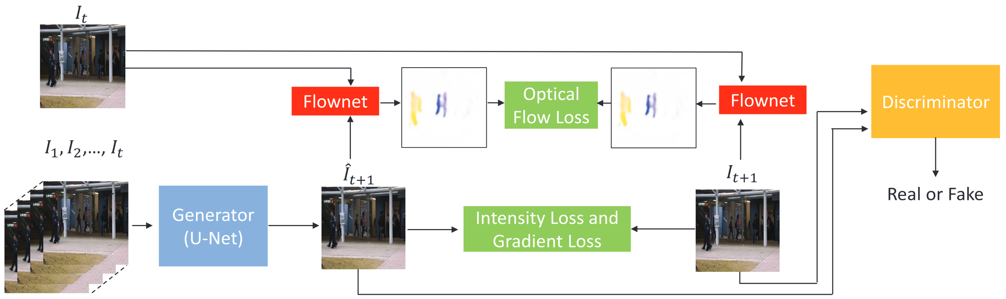 Applsci 15 05520 g011