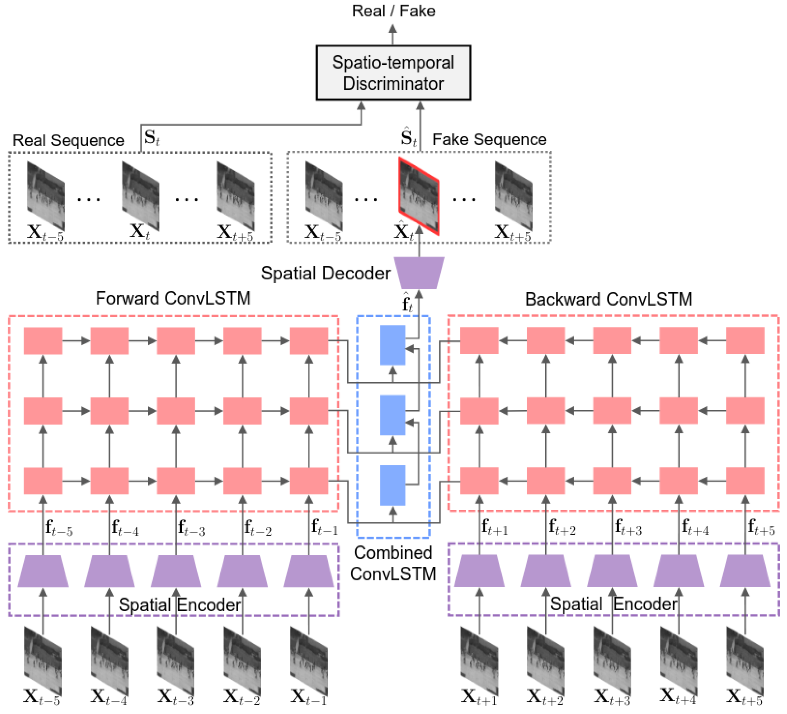 Applsci 15 05520 g012