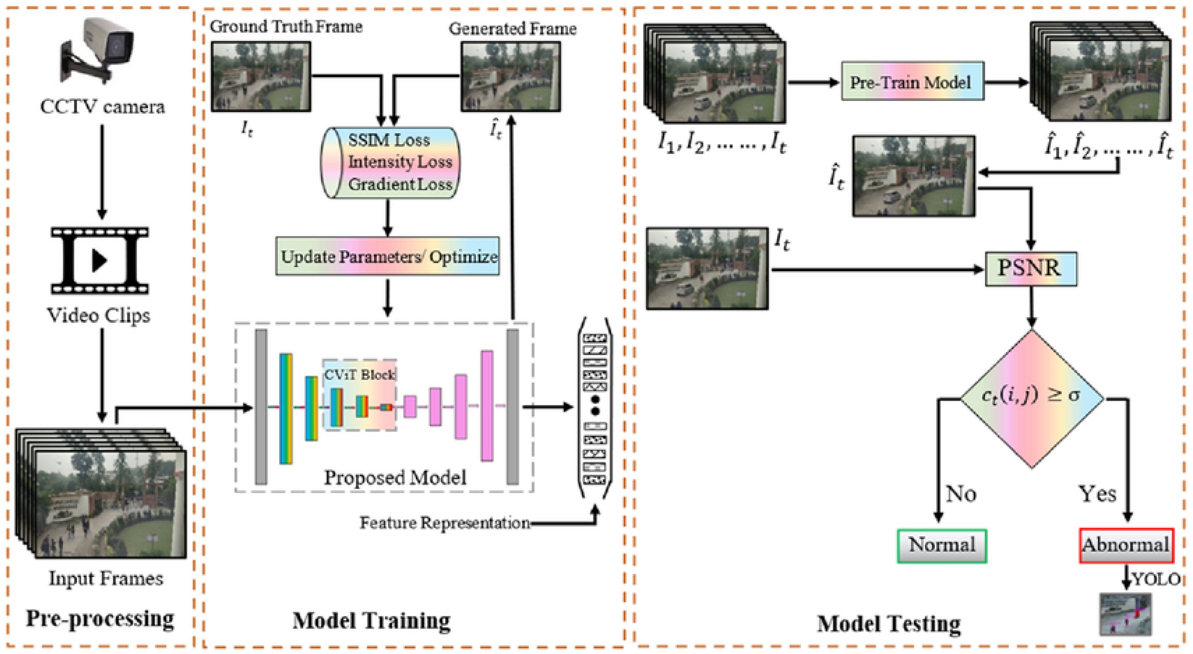 Applsci 15 05520 g015