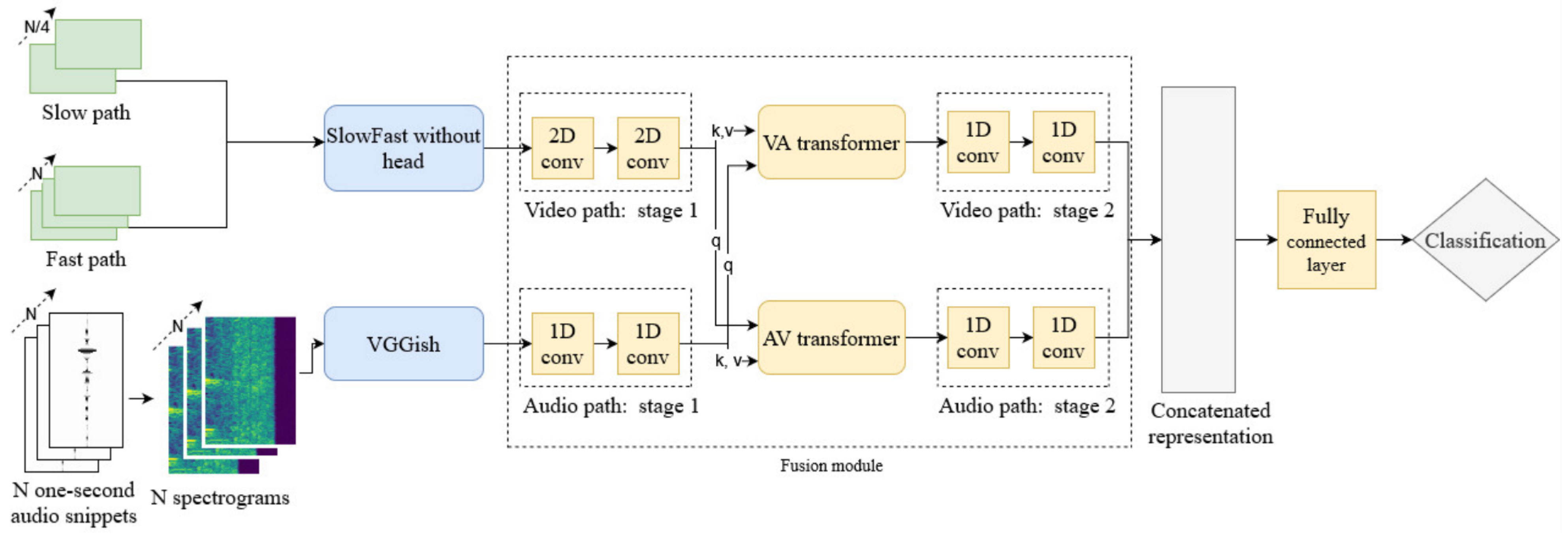 Applsci 15 05520 g016