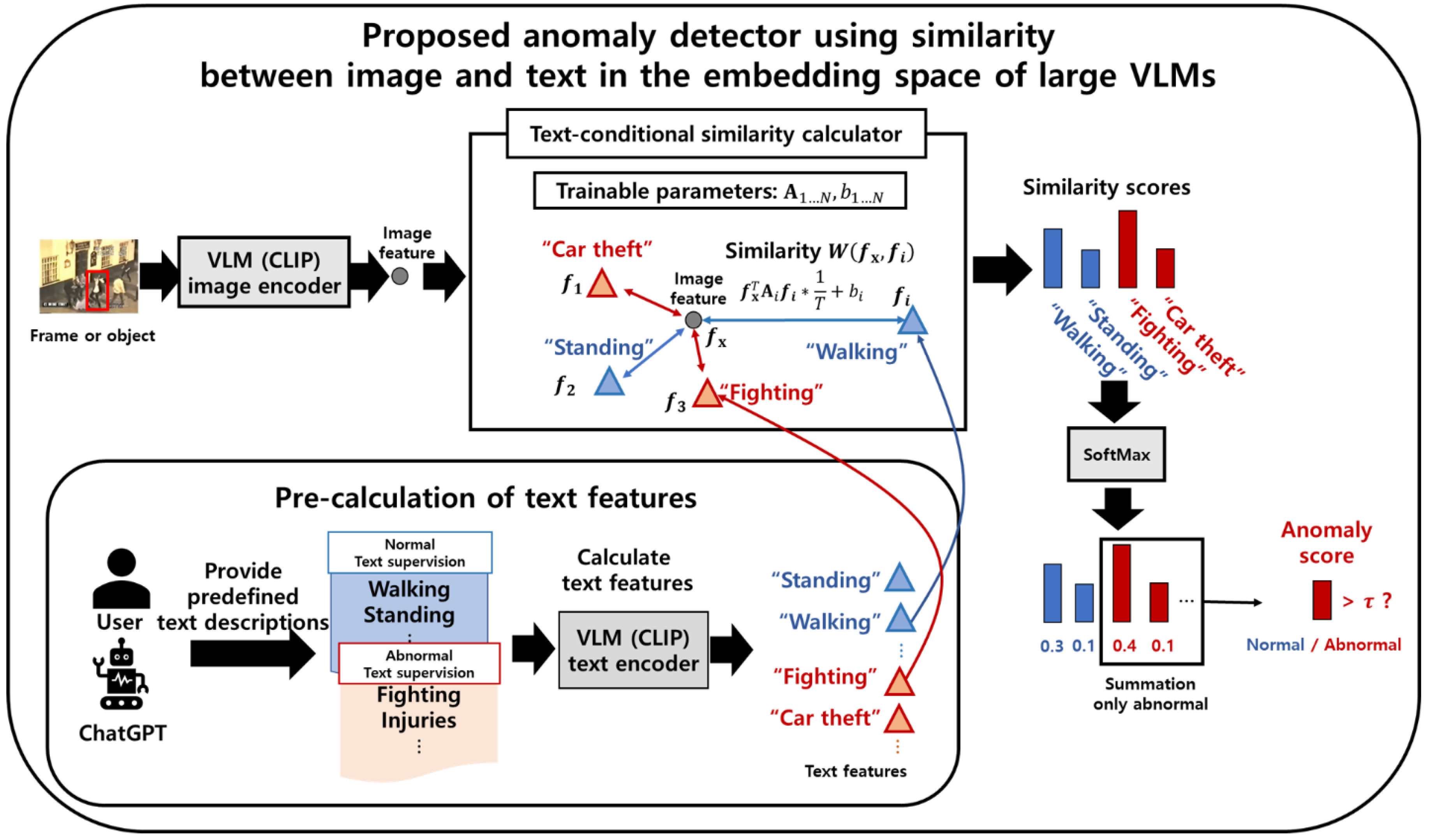 Applsci 15 05520 g018