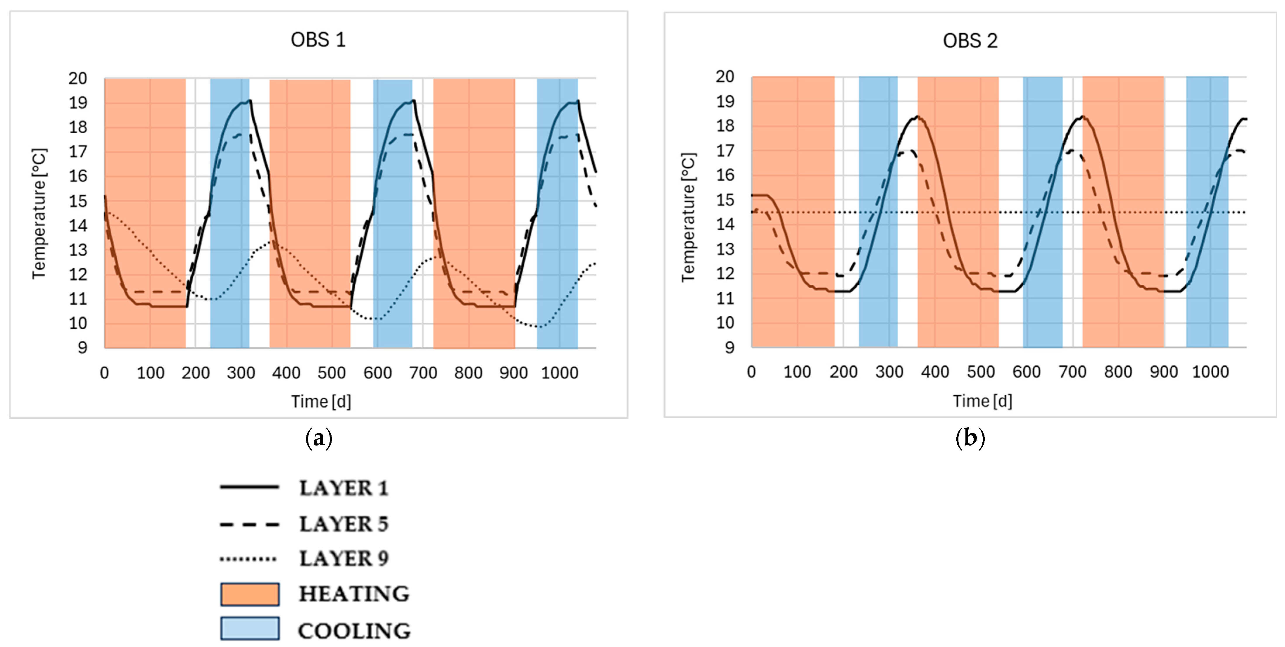 Applsci 15 05522 g007