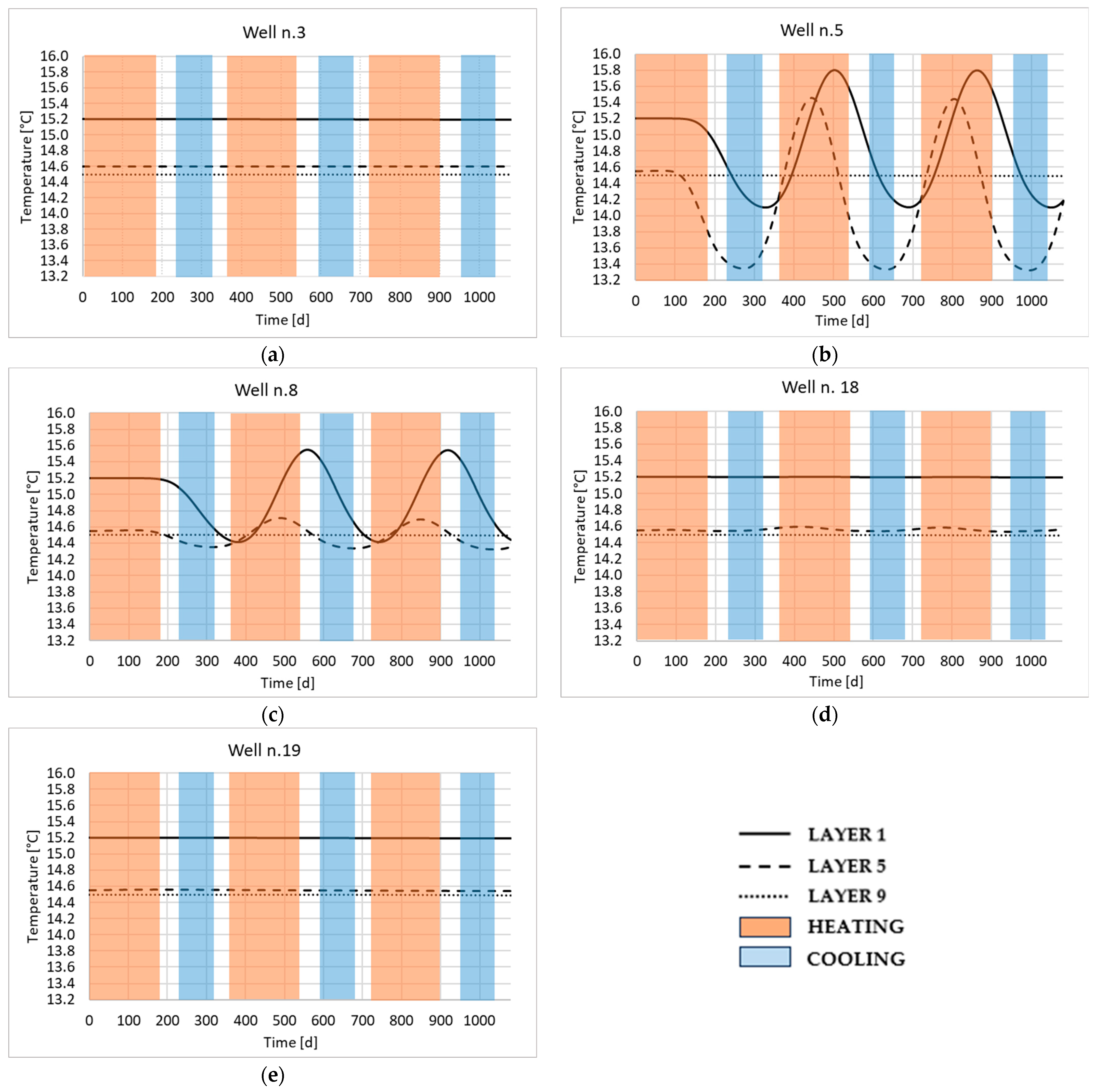 Applsci 15 05522 g009