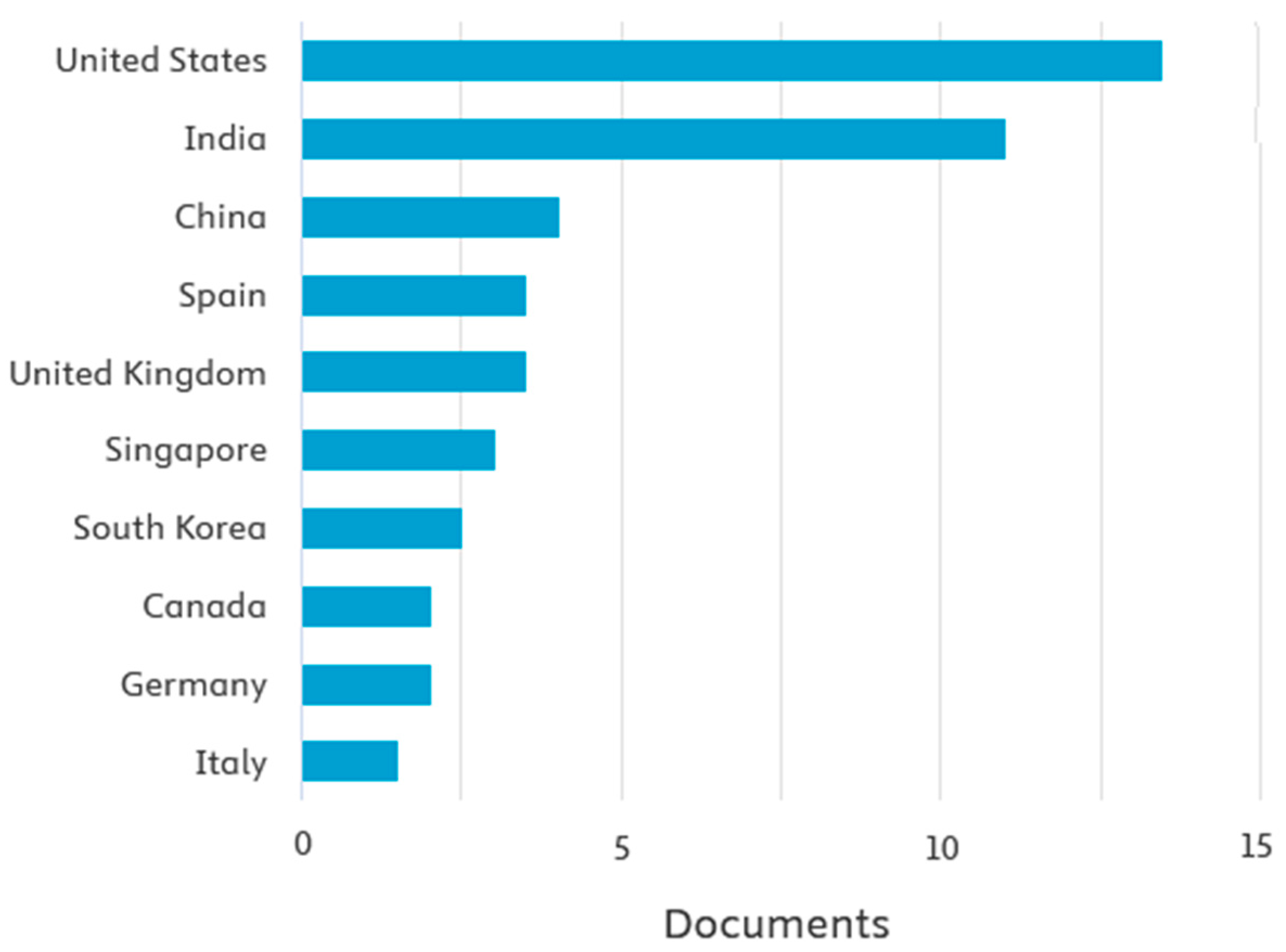 Applsci 15 05523 g004