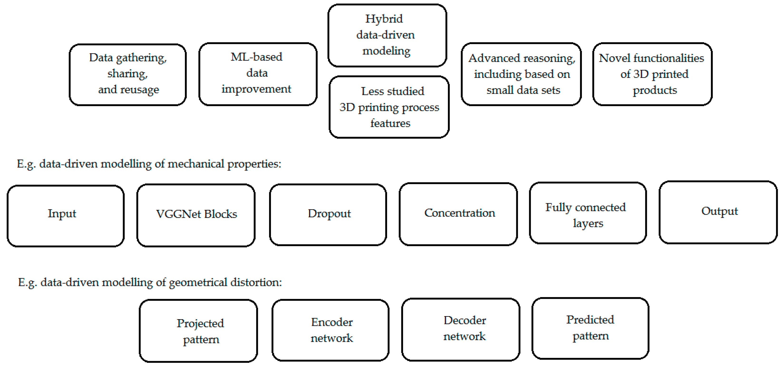 Applsci 15 05523 g006