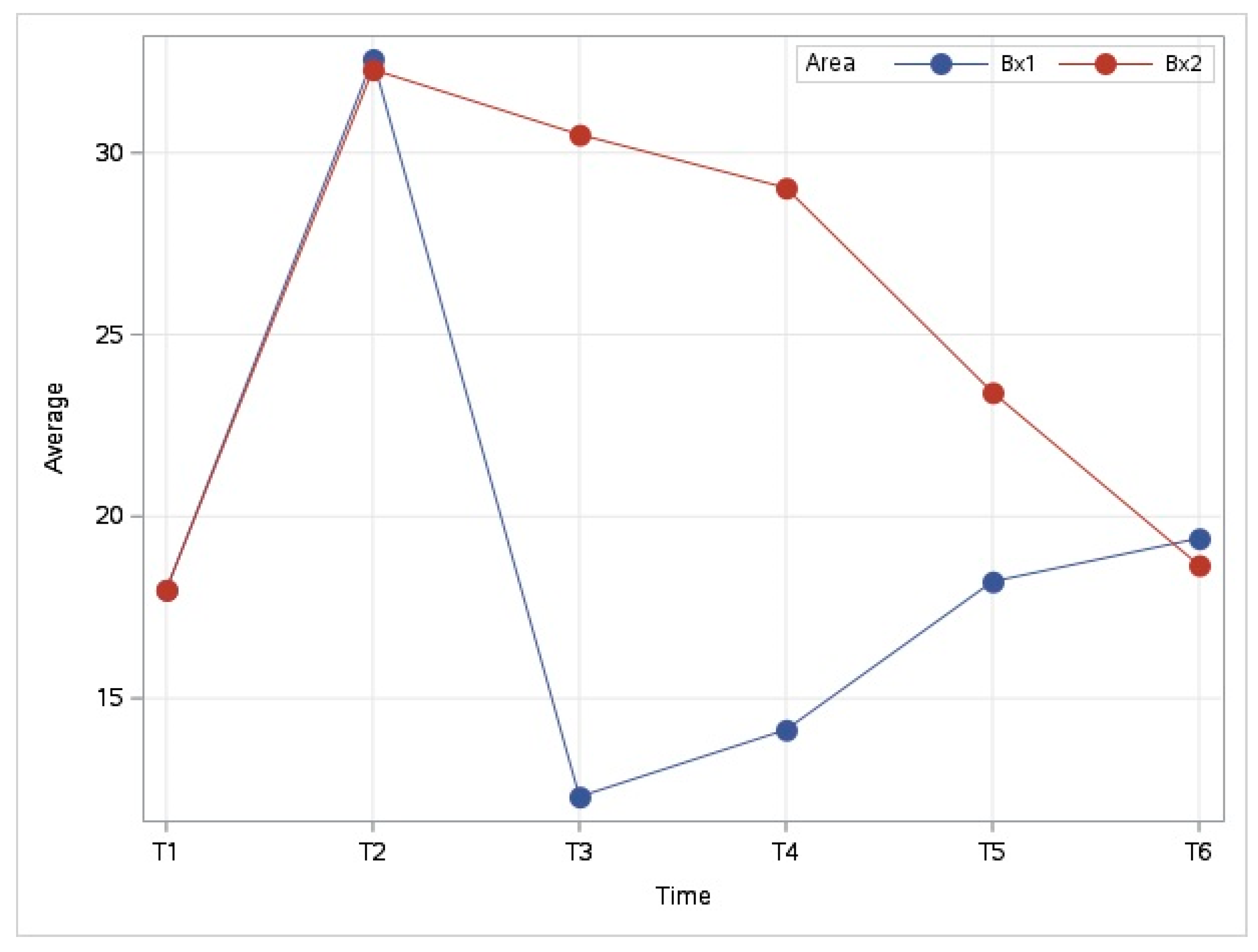 Applsci 15 05524 g009