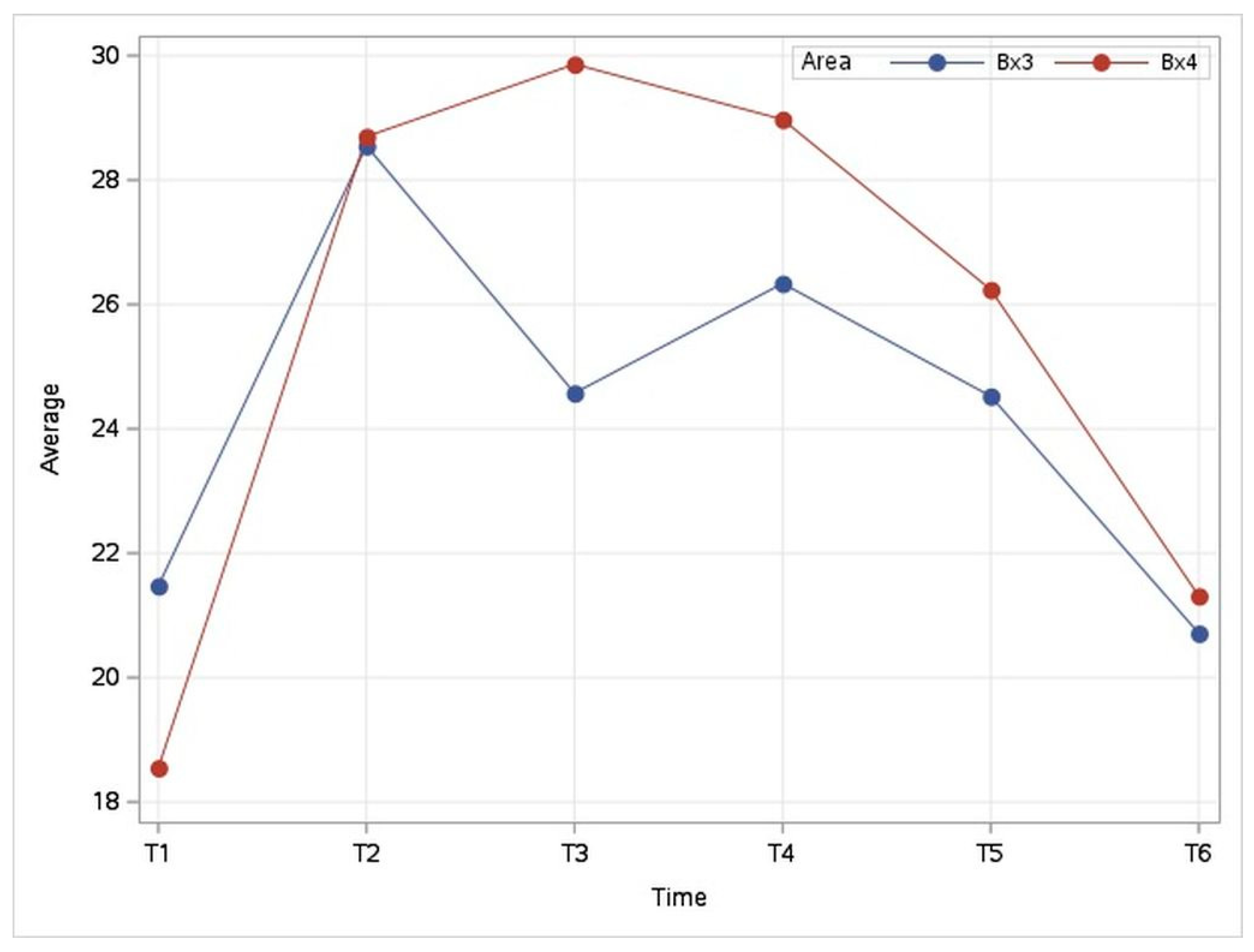 Applsci 15 05524 g010