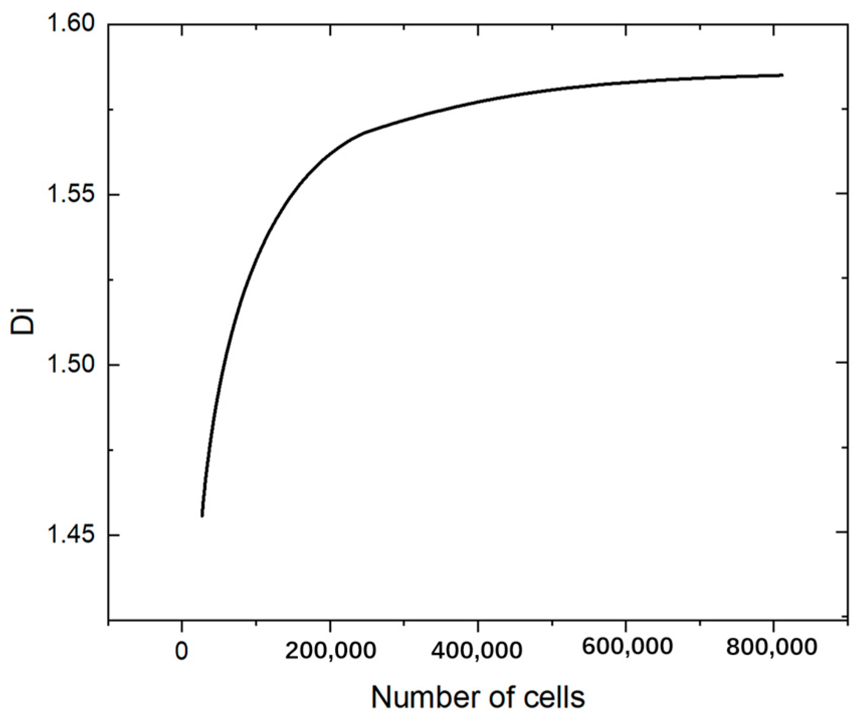 Applsci 15 05526 g005