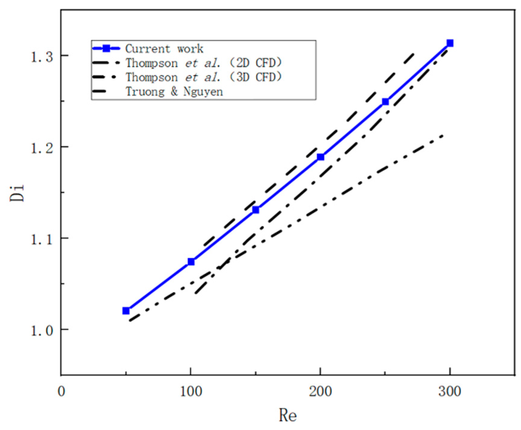 Applsci 15 05526 g006