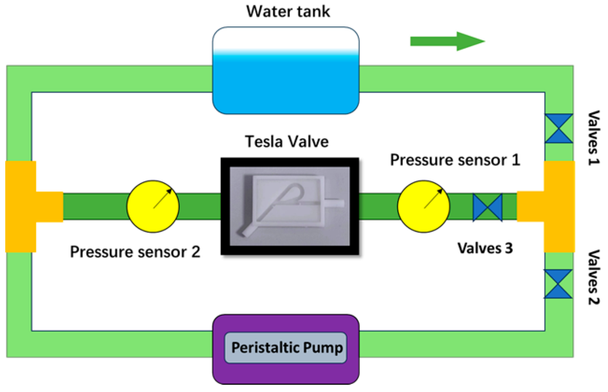 Applsci 15 05526 g007