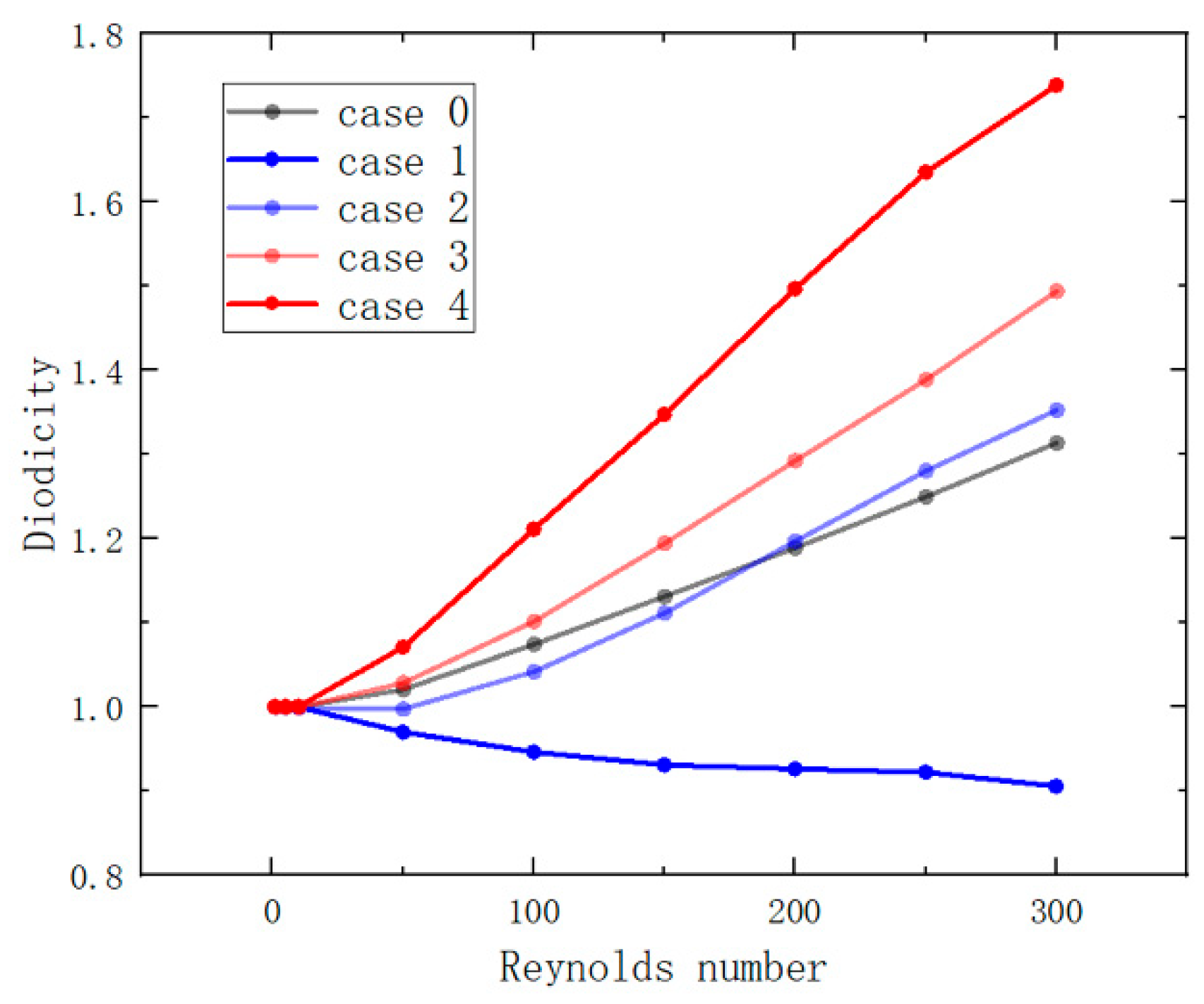 Applsci 15 05526 g009