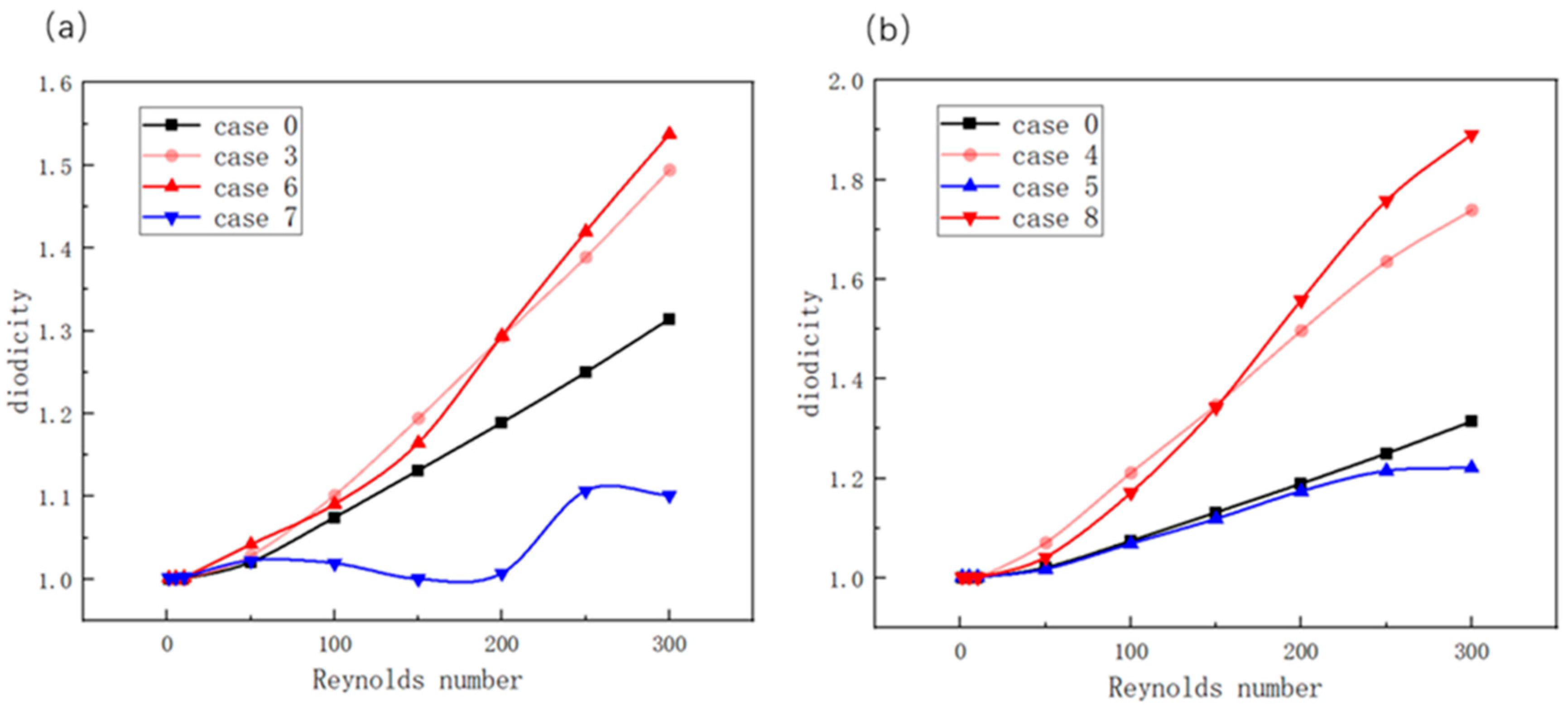 Applsci 15 05526 g016