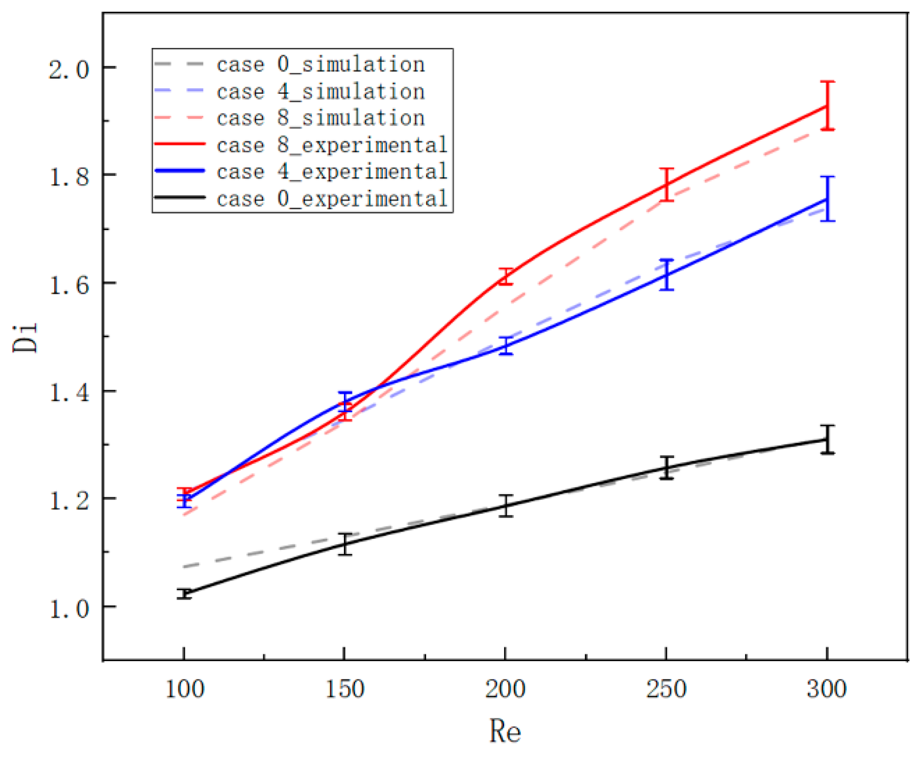 Applsci 15 05526 g017