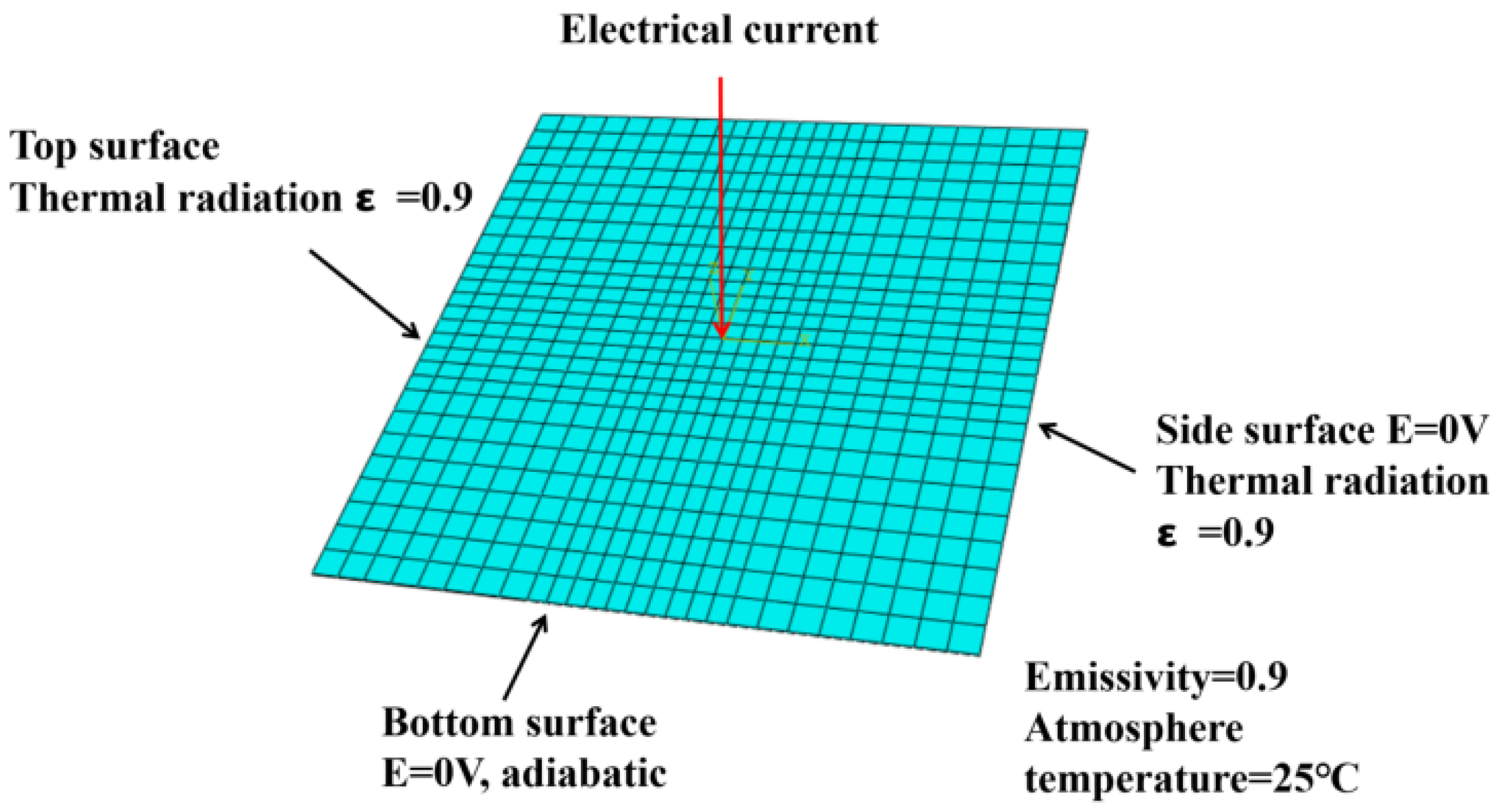 Applsci 15 05529 g001