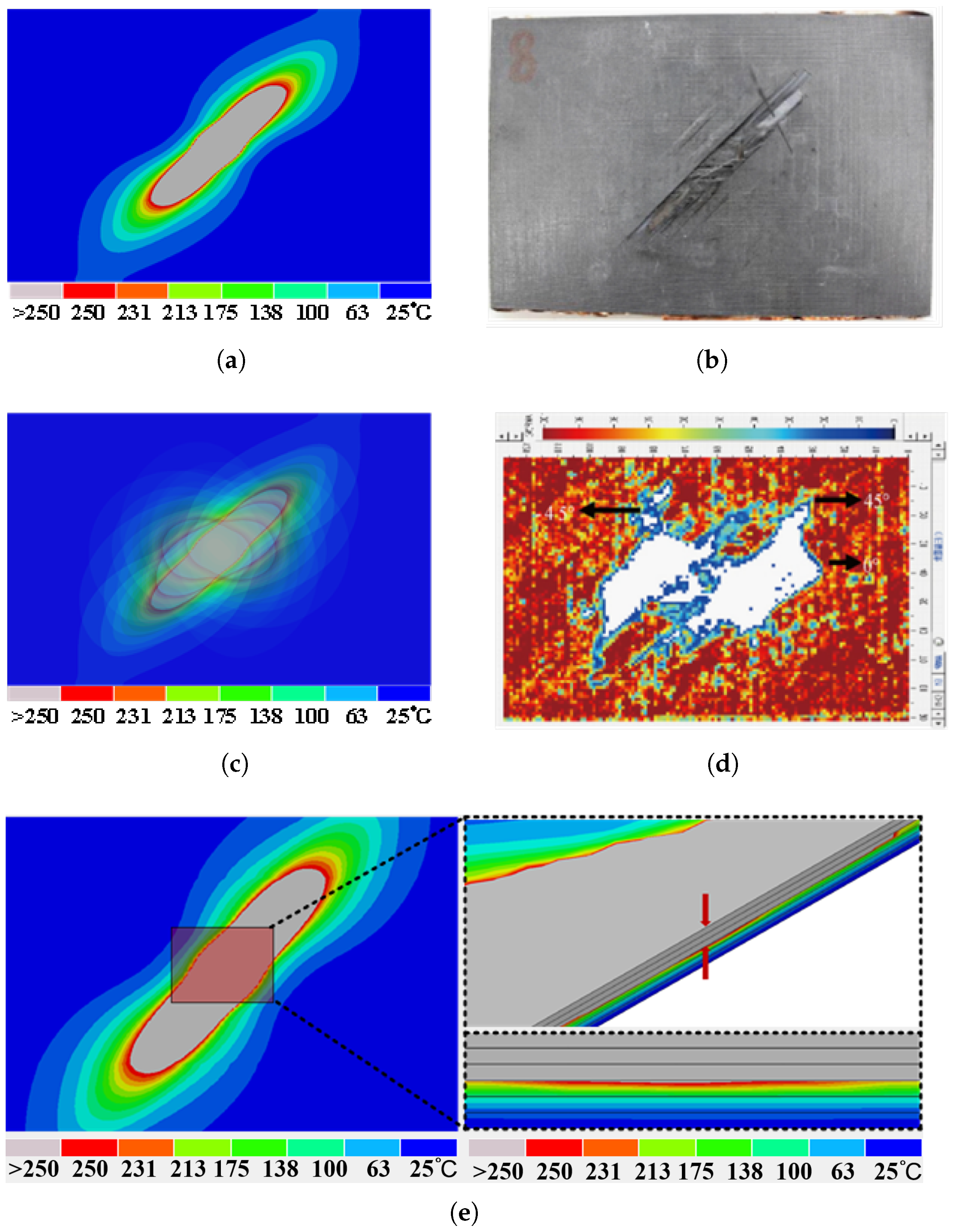 Applsci 15 05529 g004