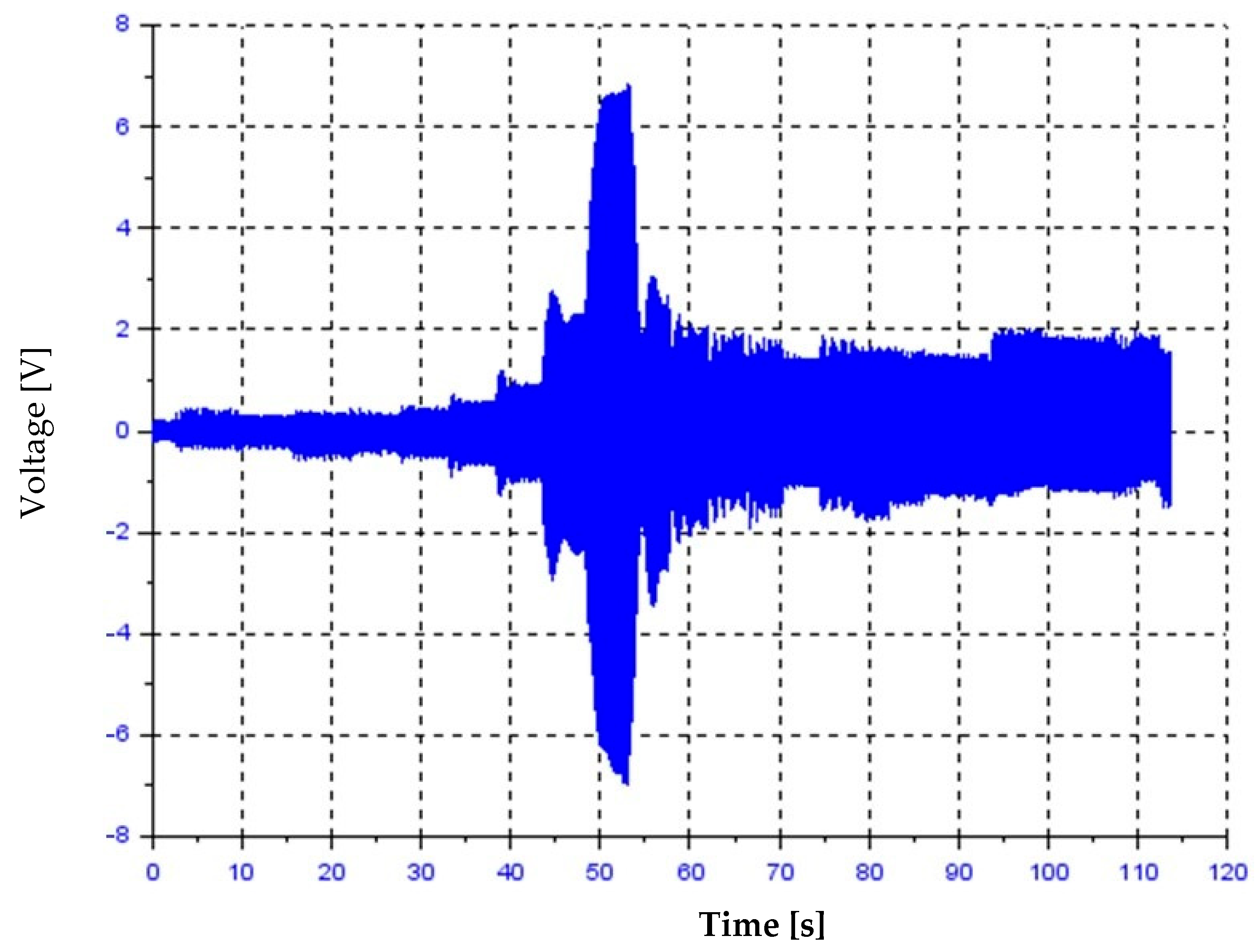 Applsci 15 05530 g006