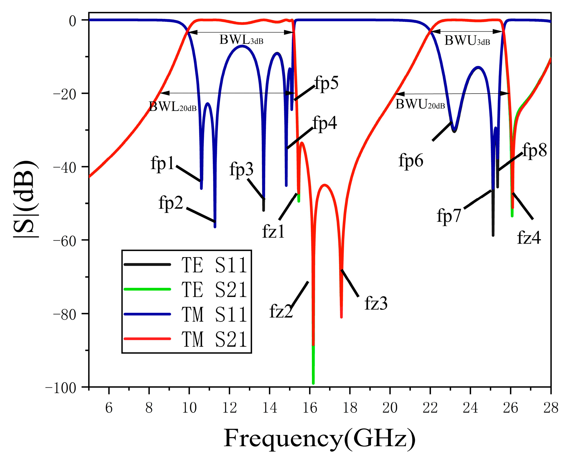 Applsci 15 05531 g002