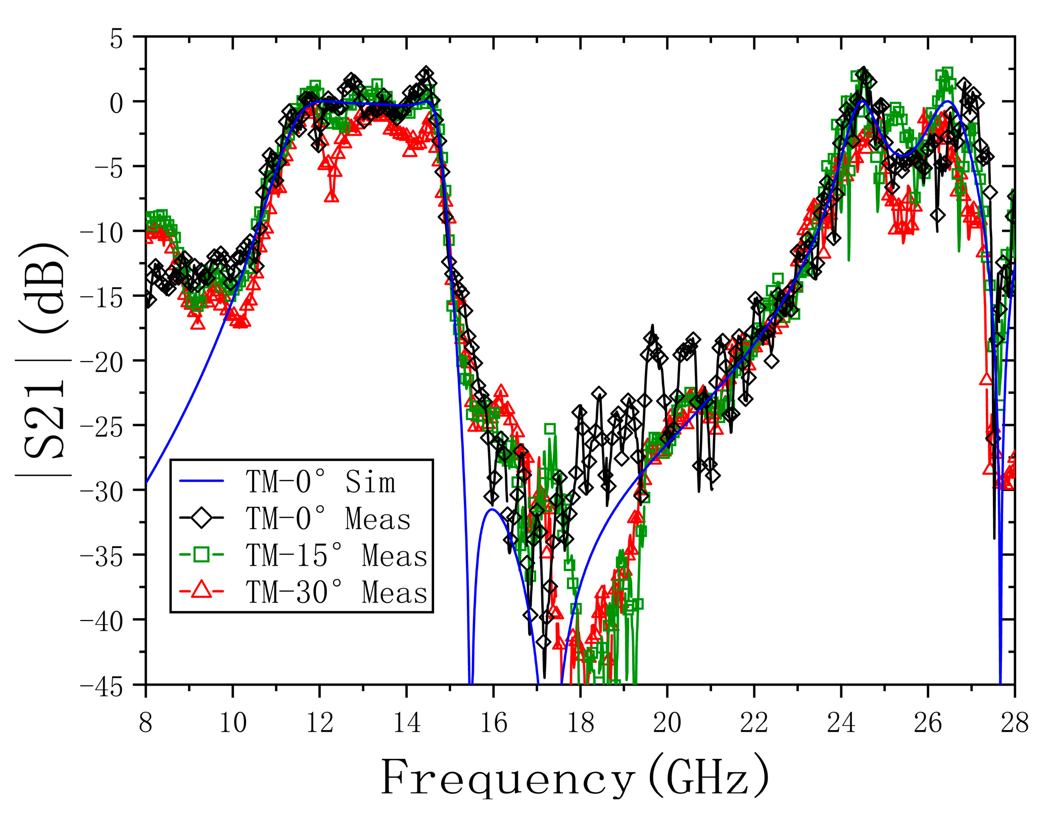 Applsci 15 05531 g007