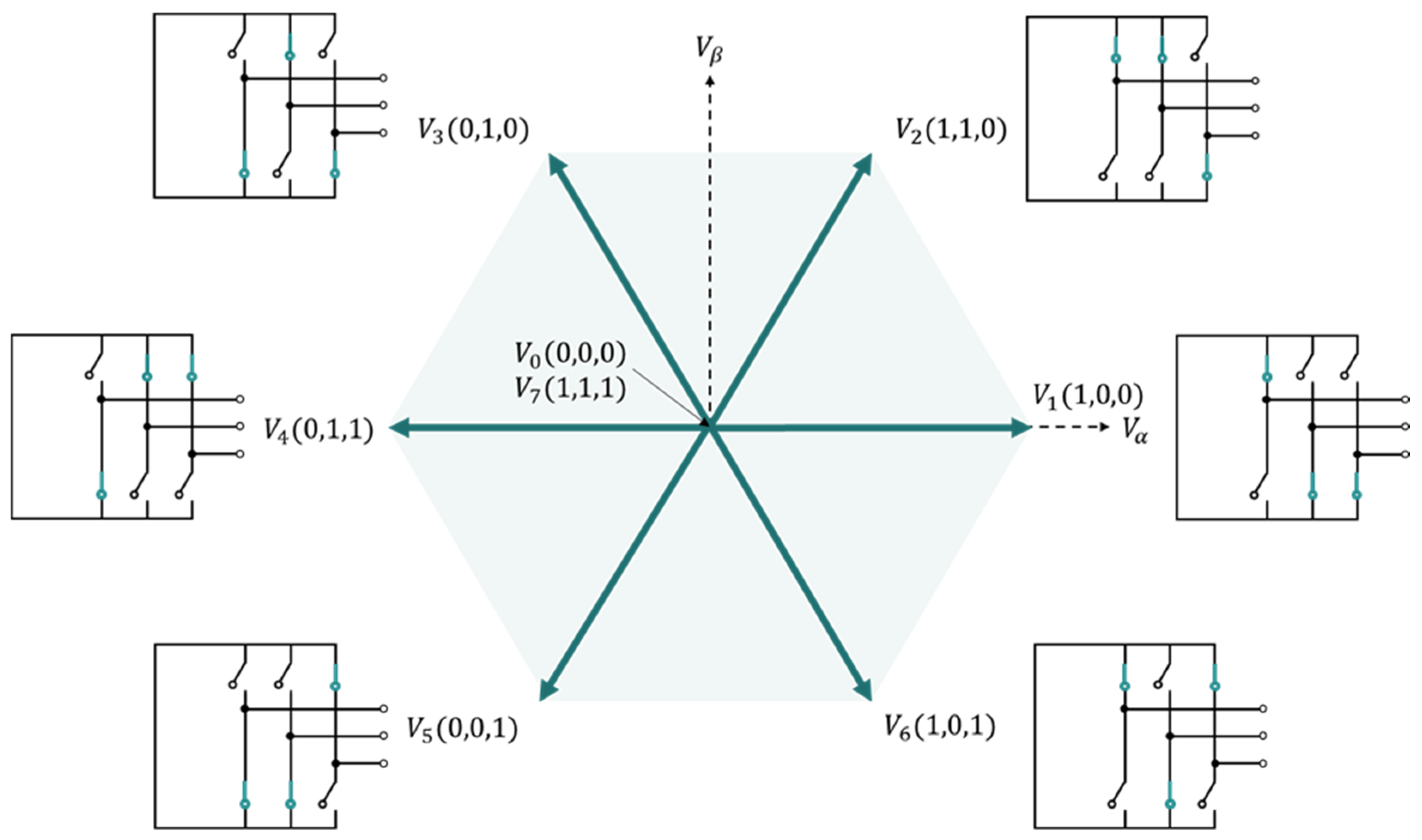 Applsci 15 05532 g002