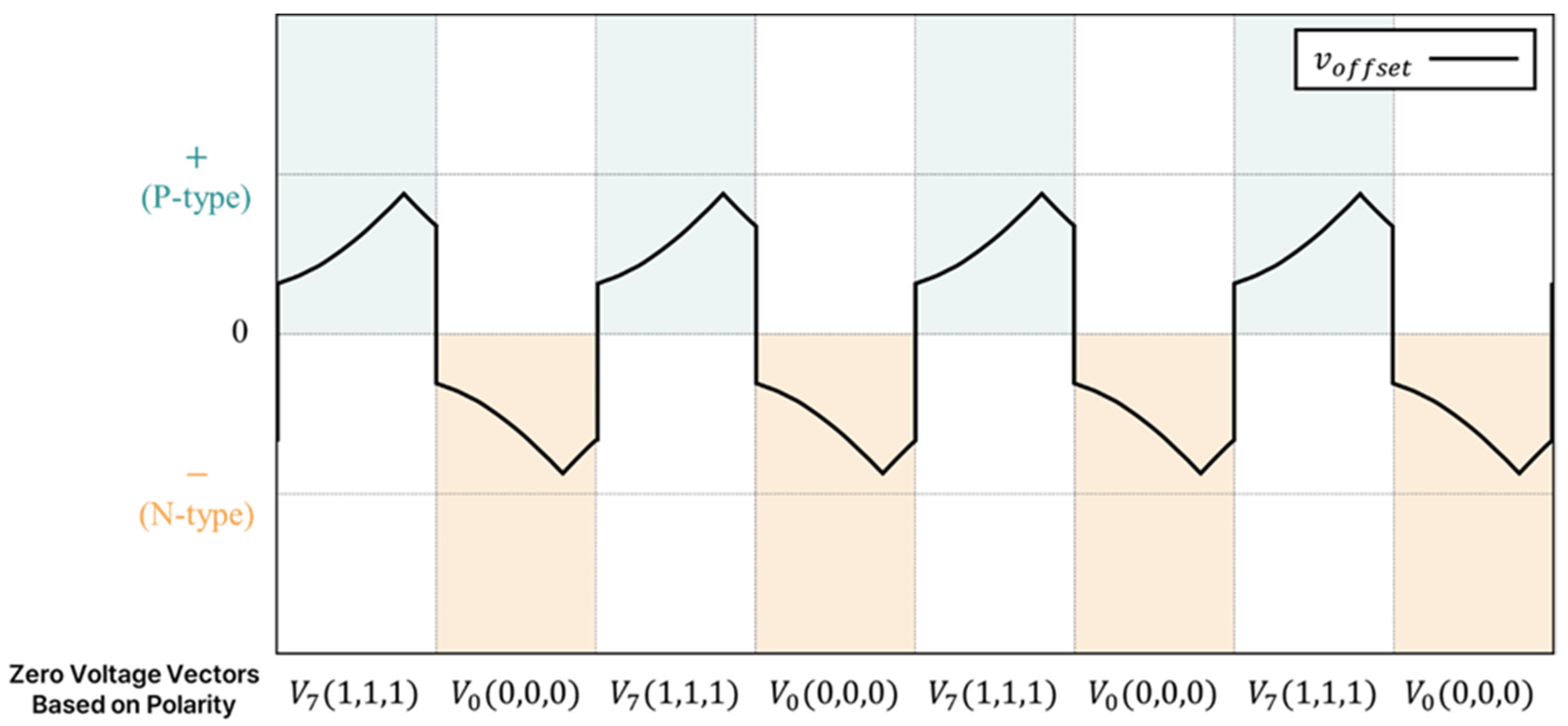 Applsci 15 05532 g006